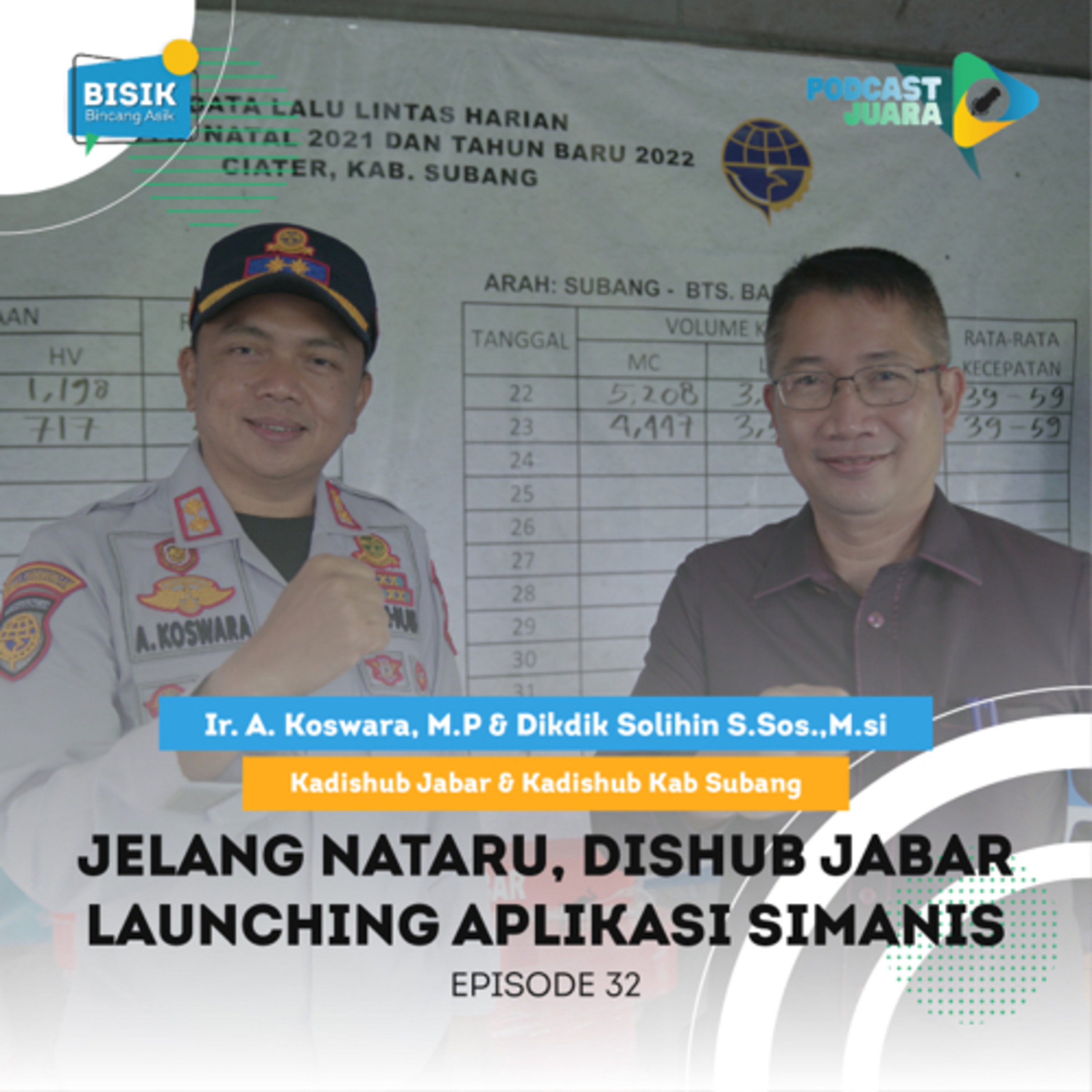 Podcast Jabarprov Bersuara Istimewa