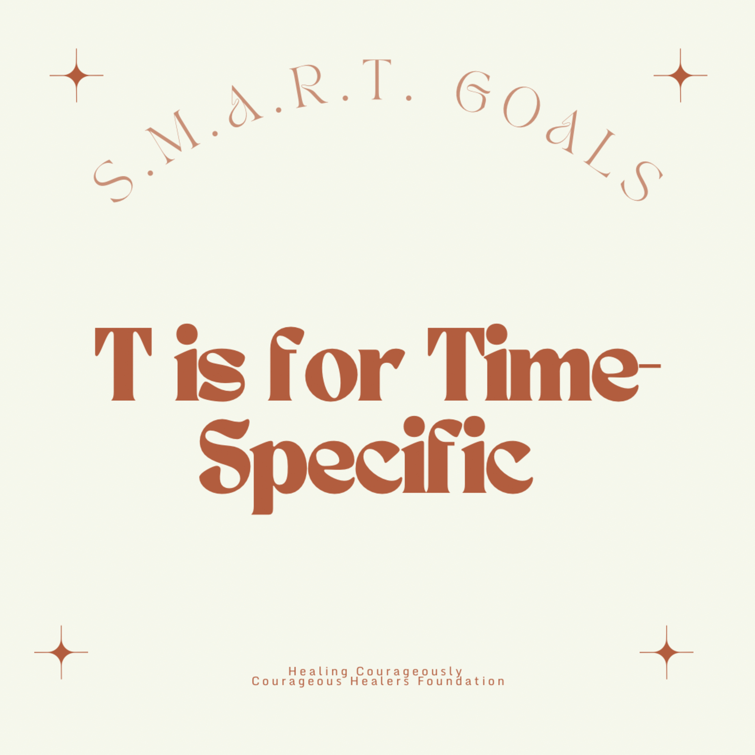 S.M.A.R.T. Goals - "T" is for Time-Specific episode artwork