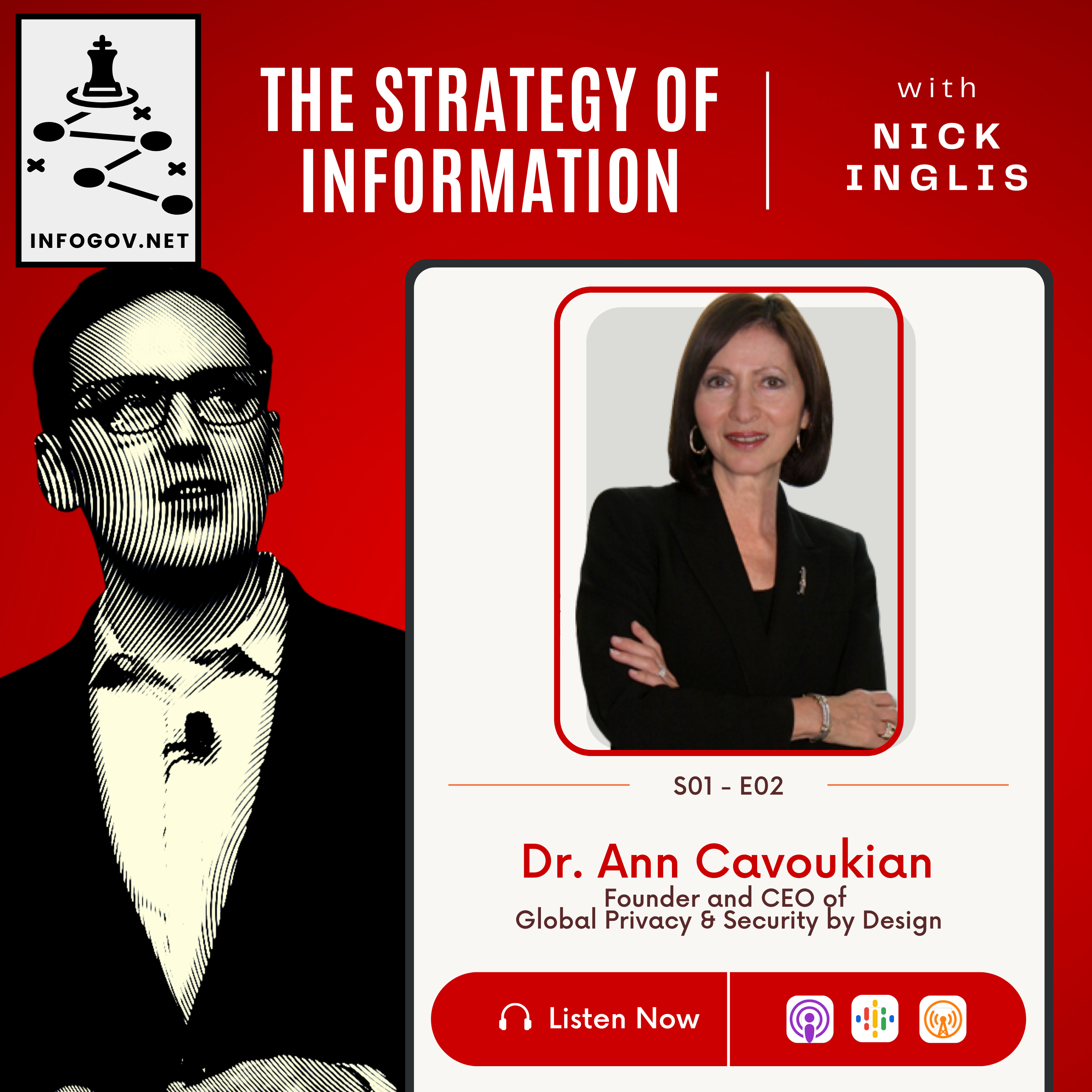 The Strategy of Information