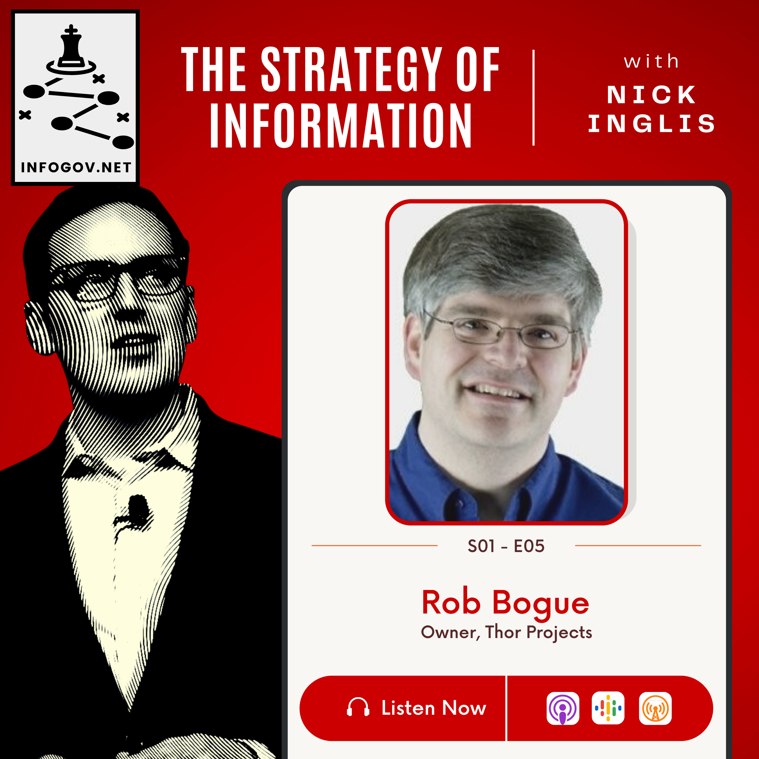 The Strategy of Information