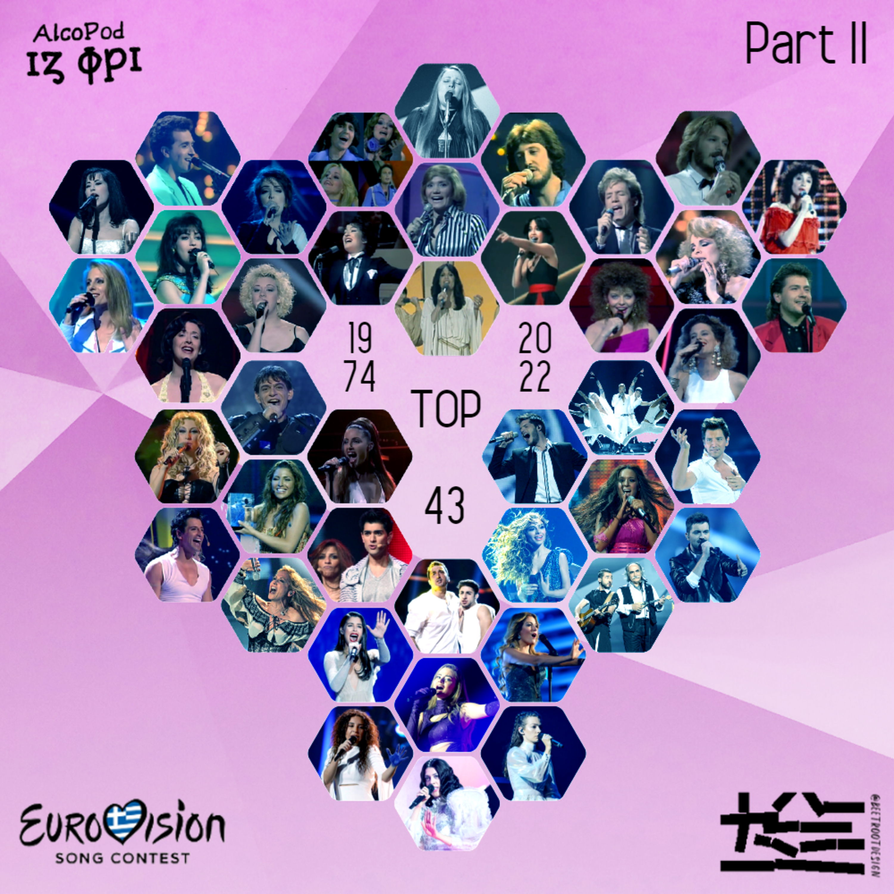 Alcopod is Free | The (Greek) Eurovision Podcast