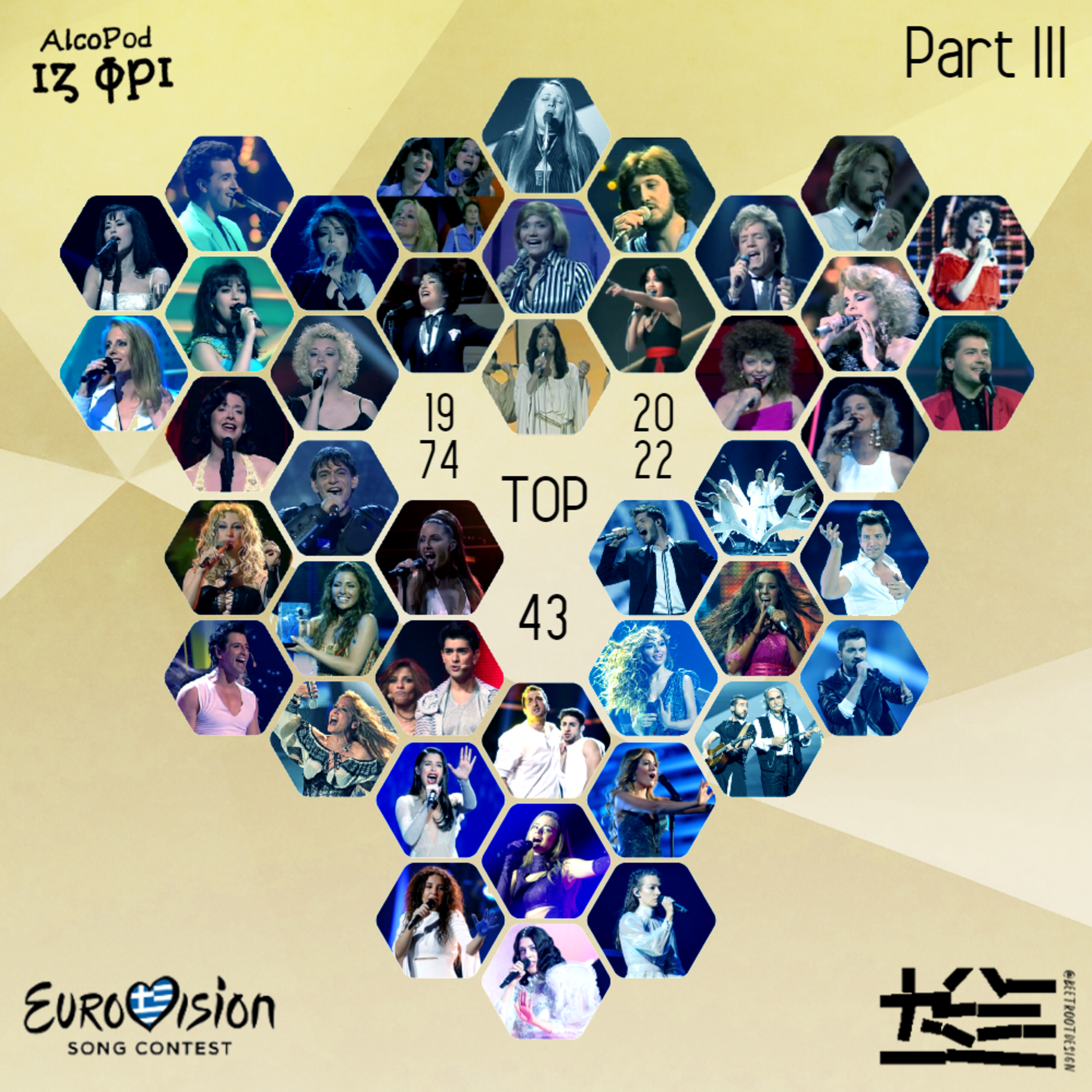 Alcopod is Free | The (Greek) Eurovision Podcast