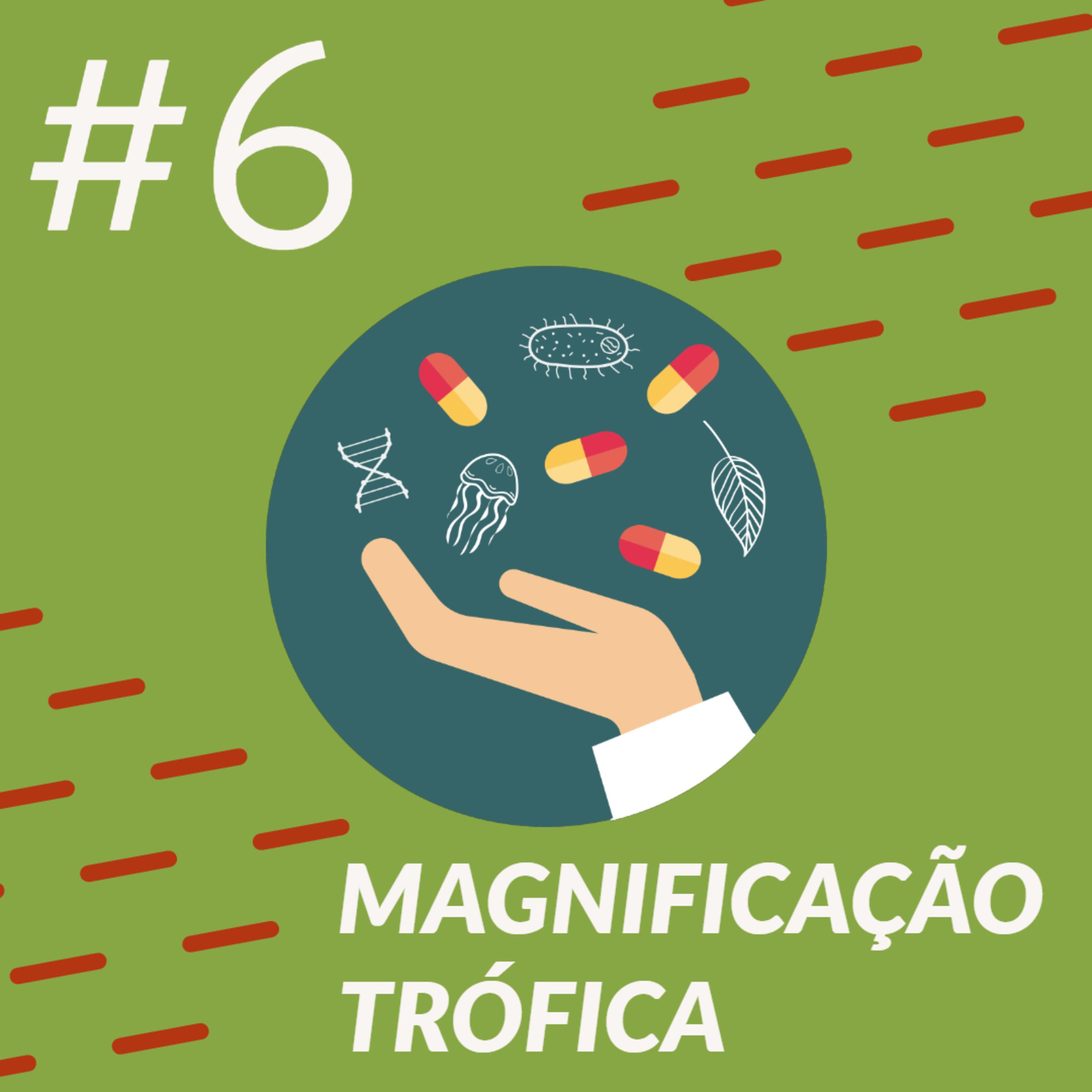 Pílulas de Biologia