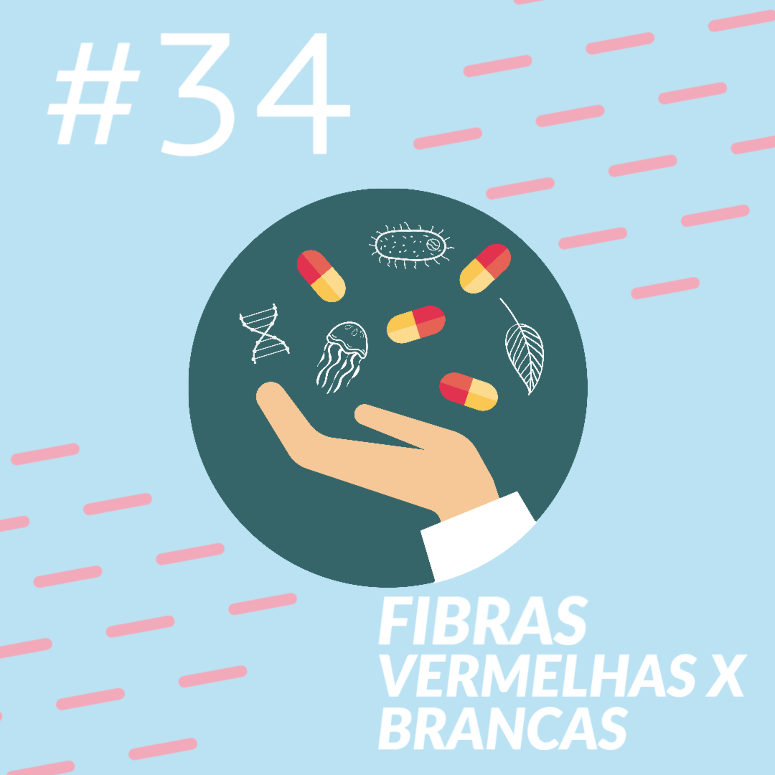 Pílulas de Biologia