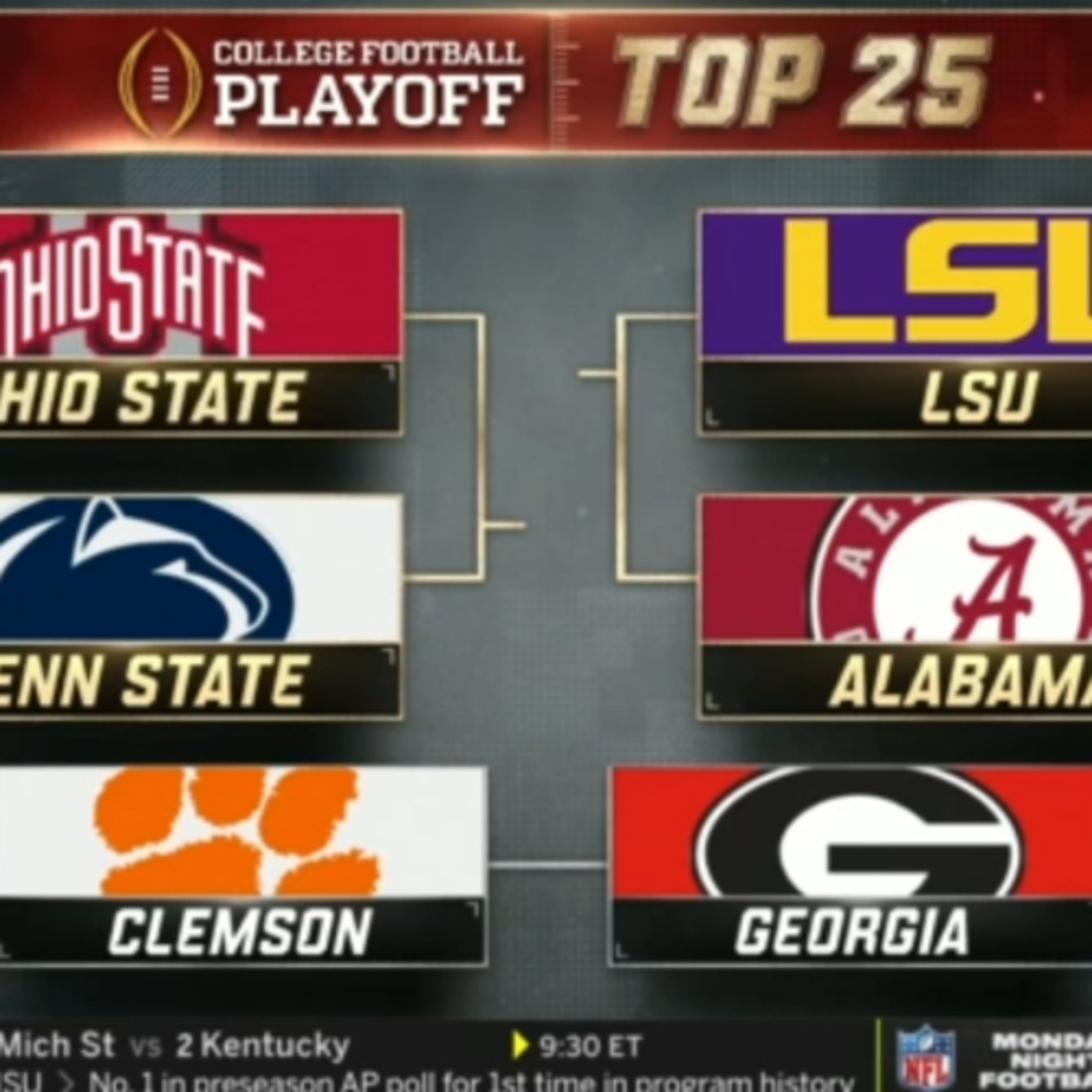 The Takes of an Irrational PSU fan