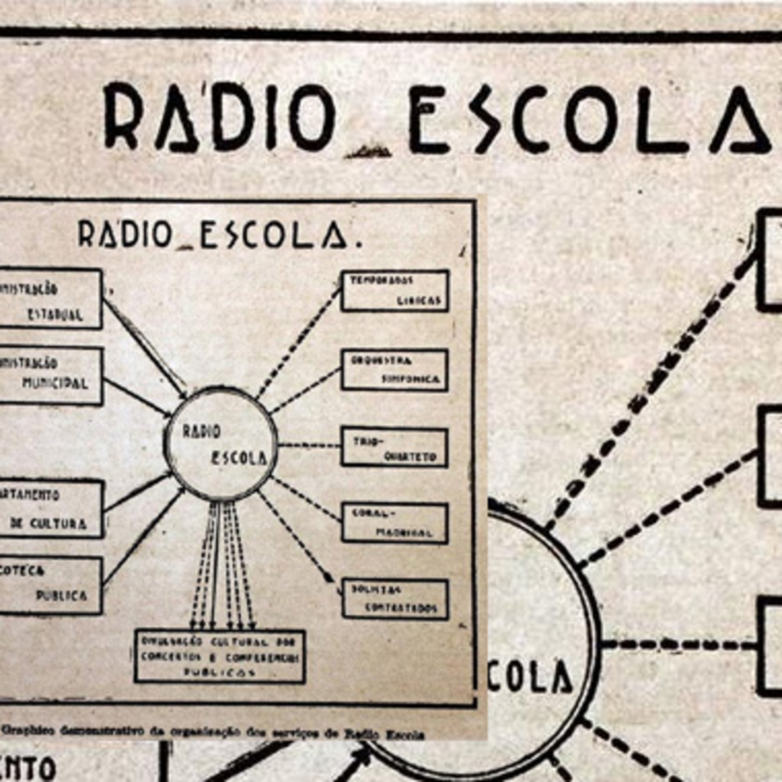 Radio CCSP