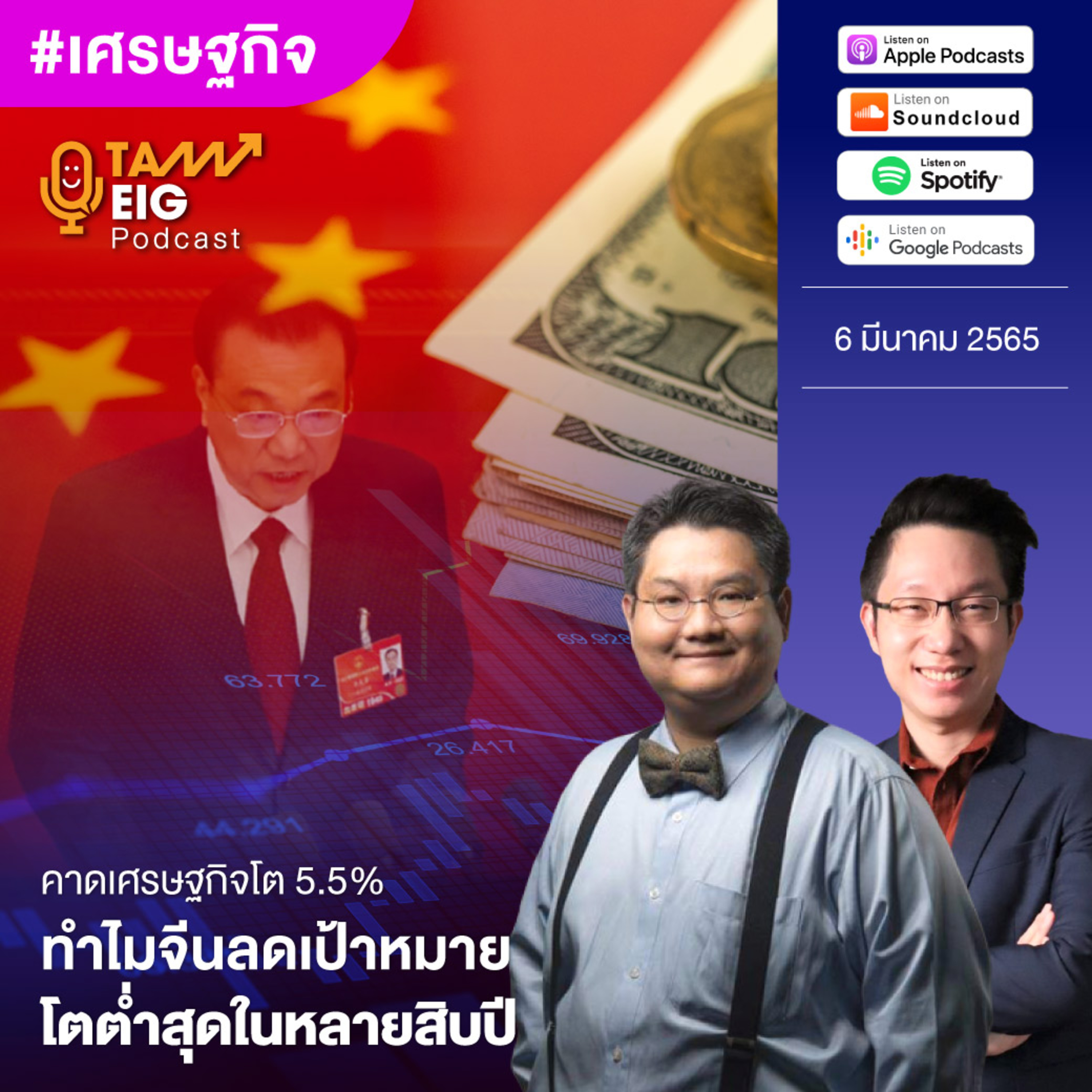 ถามอีกกับอิก TE 451 | คาดเศรษฐกิจโต 5.5% ทำไมจีนลดเป้าหมาย โตต่ำสุดในหลายสิบปี