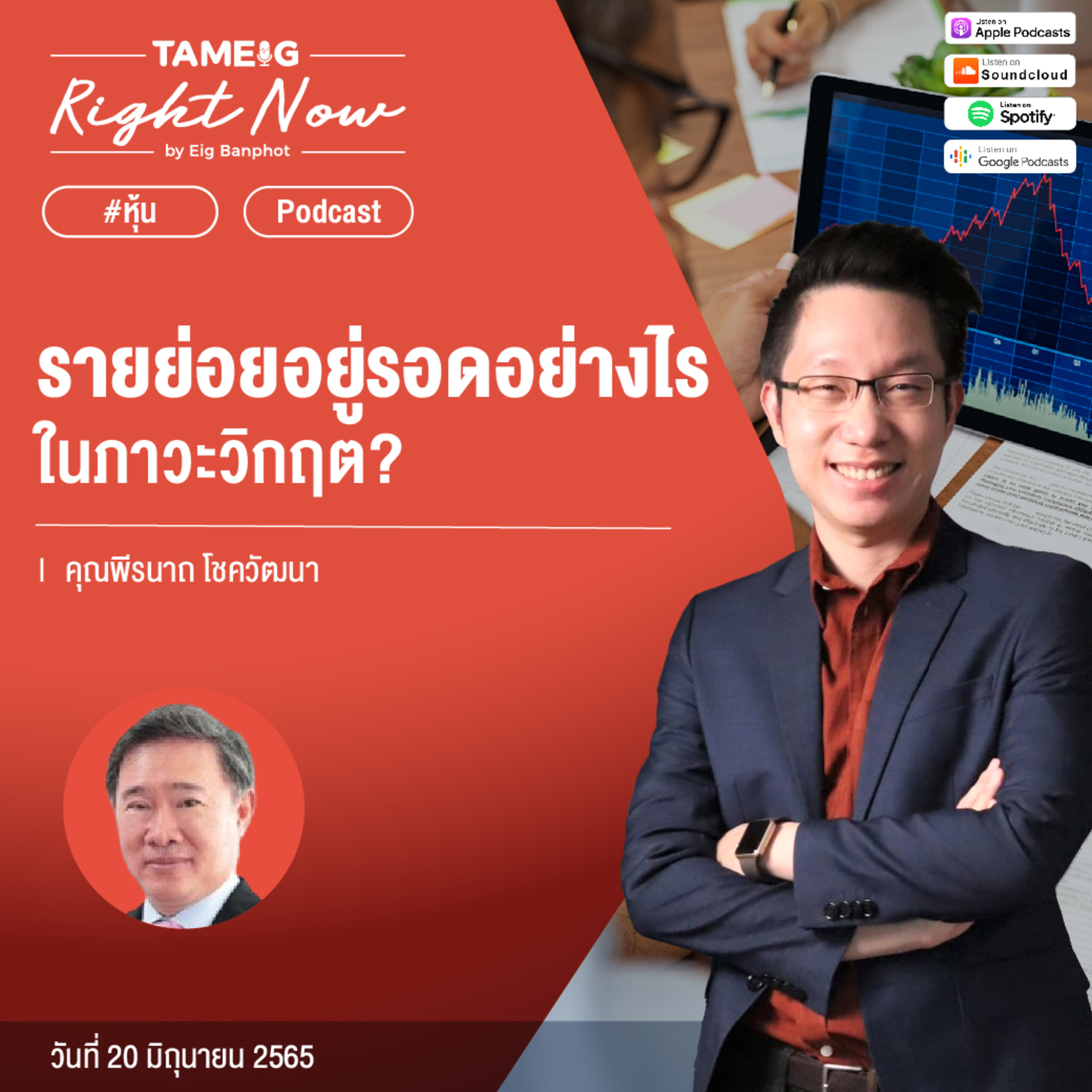 RN44 | รายย่อยจะอยู่รอดอย่างไร ในภาวะวิกฤต?