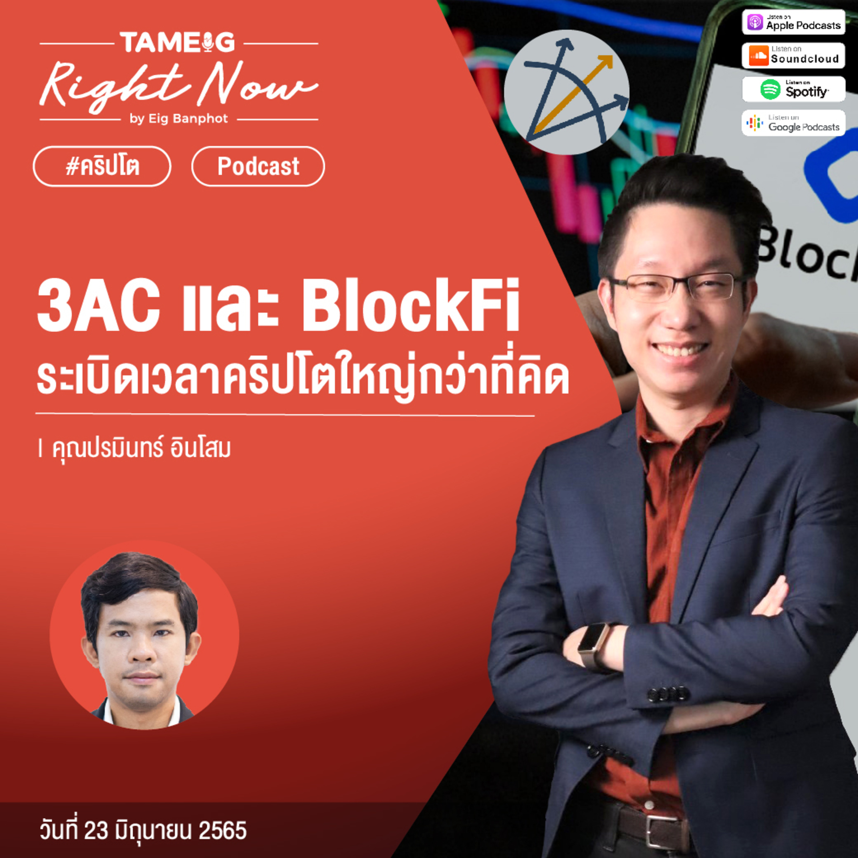 RN49 | 3AC และ BlockFi ระเบิดเวลาคริปโตใหญ่กว่าที่คิด