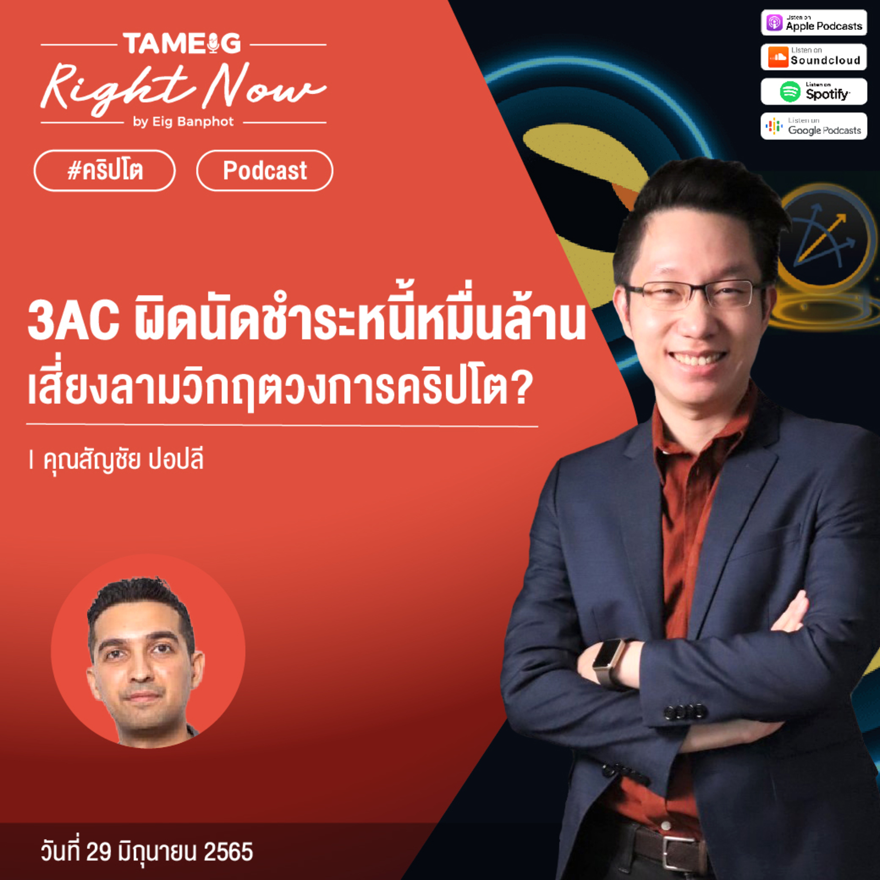 RN59 | 3AC ผิดนัดชำระหนี้หมื่นล้าน เสี่ยงลามวิกฤตวงการคริปโต
