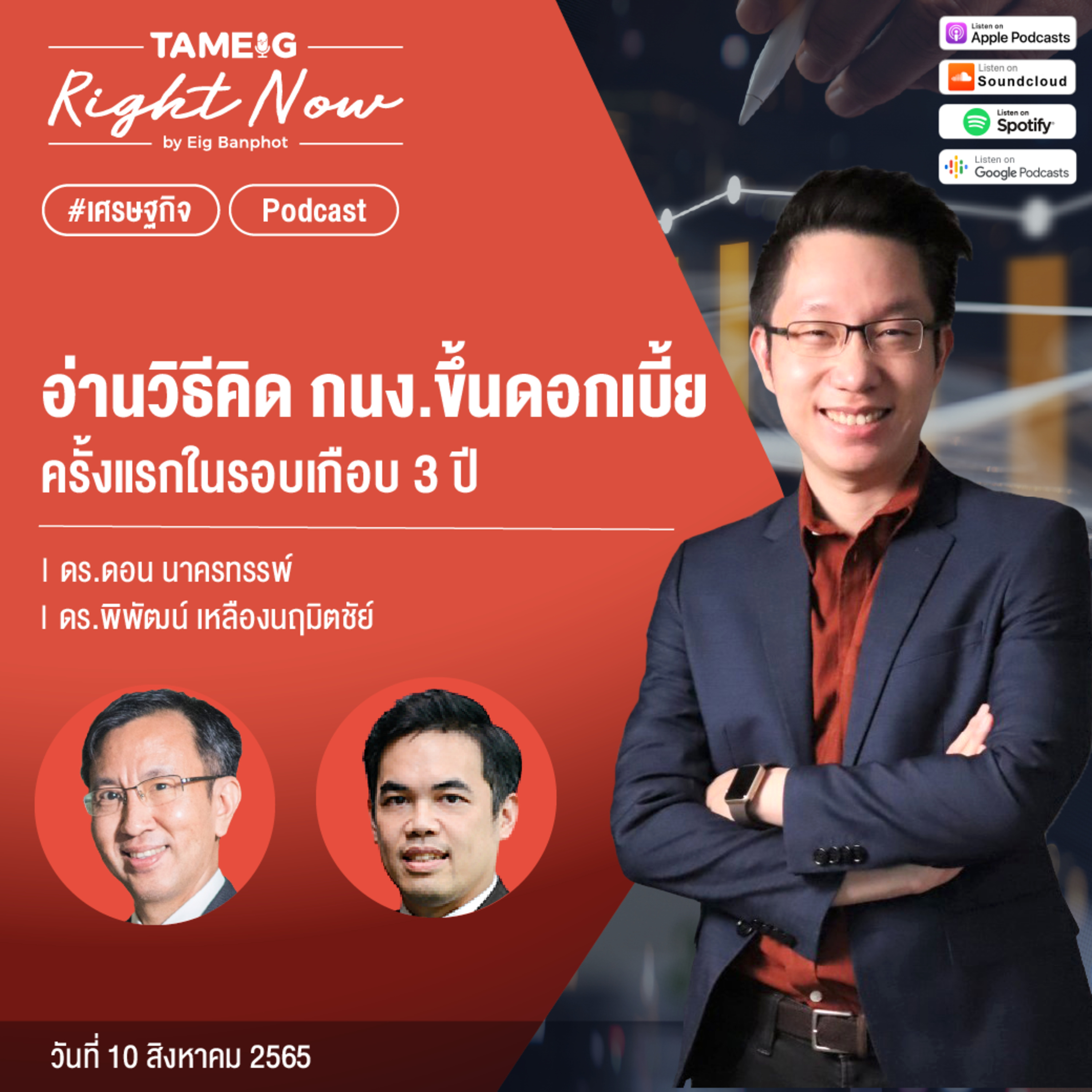 RN125 | อ่านวิธีคิด กนง.ขึ้นดอกเบี้ยครั้งแรกในรอบเกือบ 3 ปี
