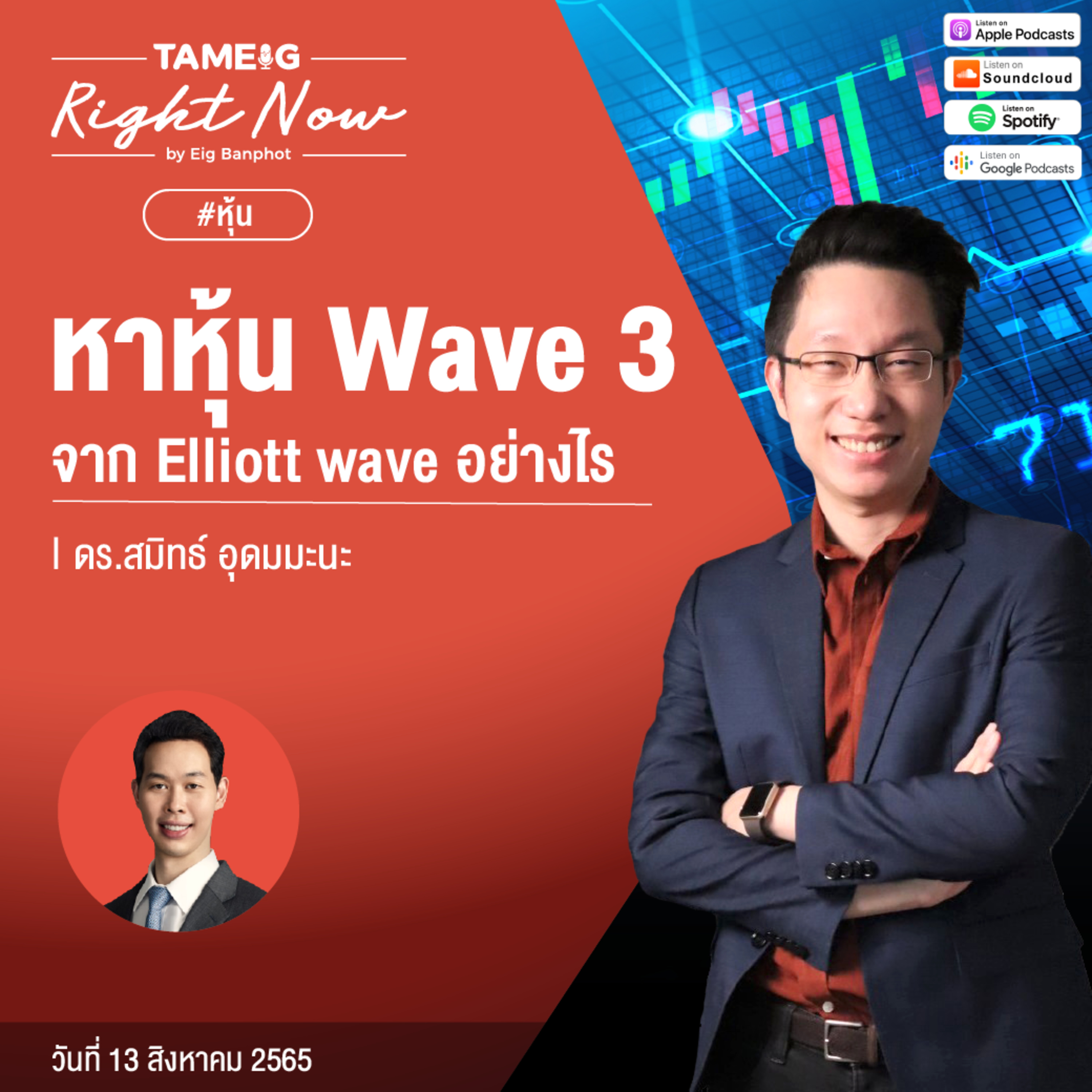 RN130 | หาหุ้น Wave 3 จาก Elliott wave อย่างไร