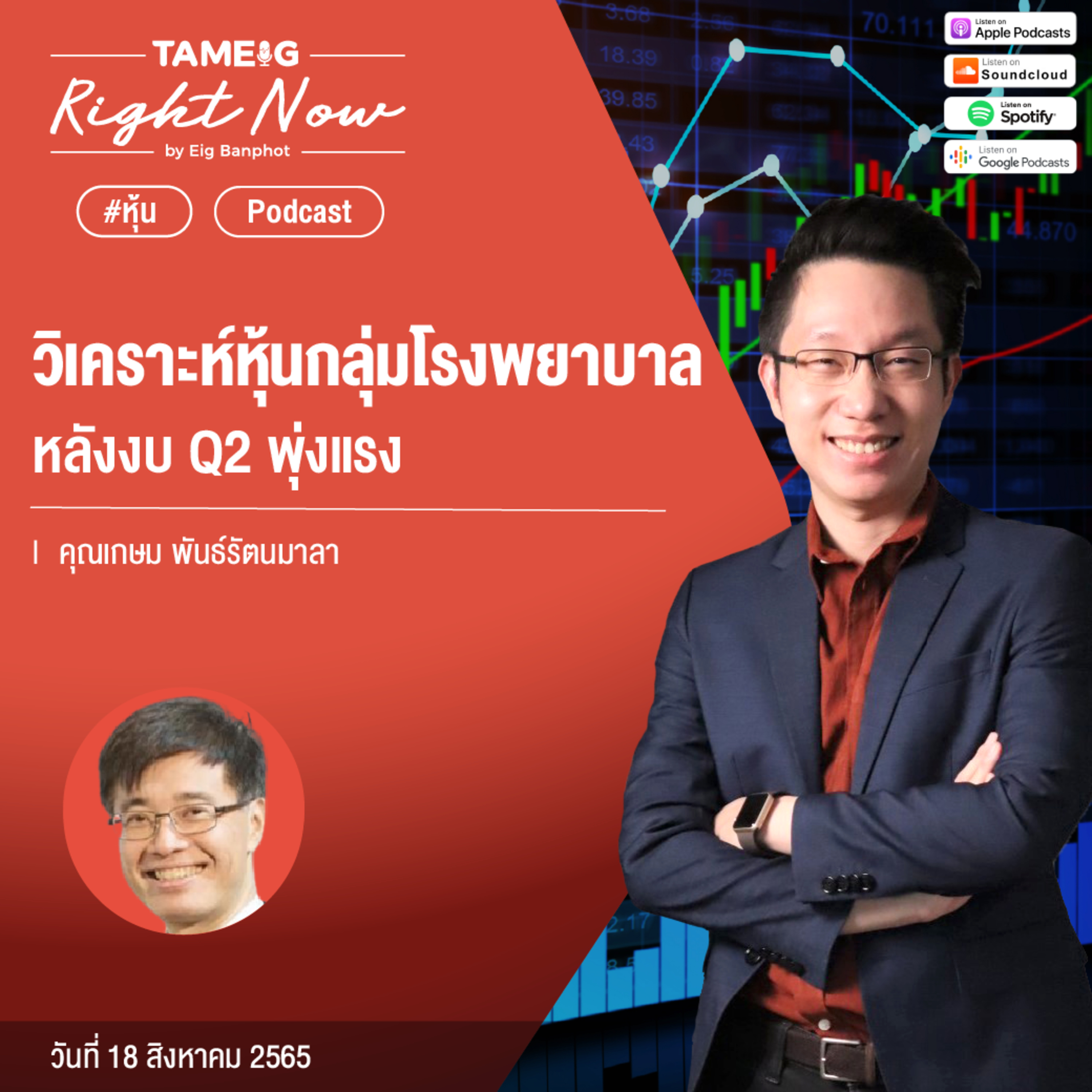 RN139 | วิเคราะห์หุ้นกลุ่มโรงพยาบาลหลังงบ Q2 พุ่งแรง