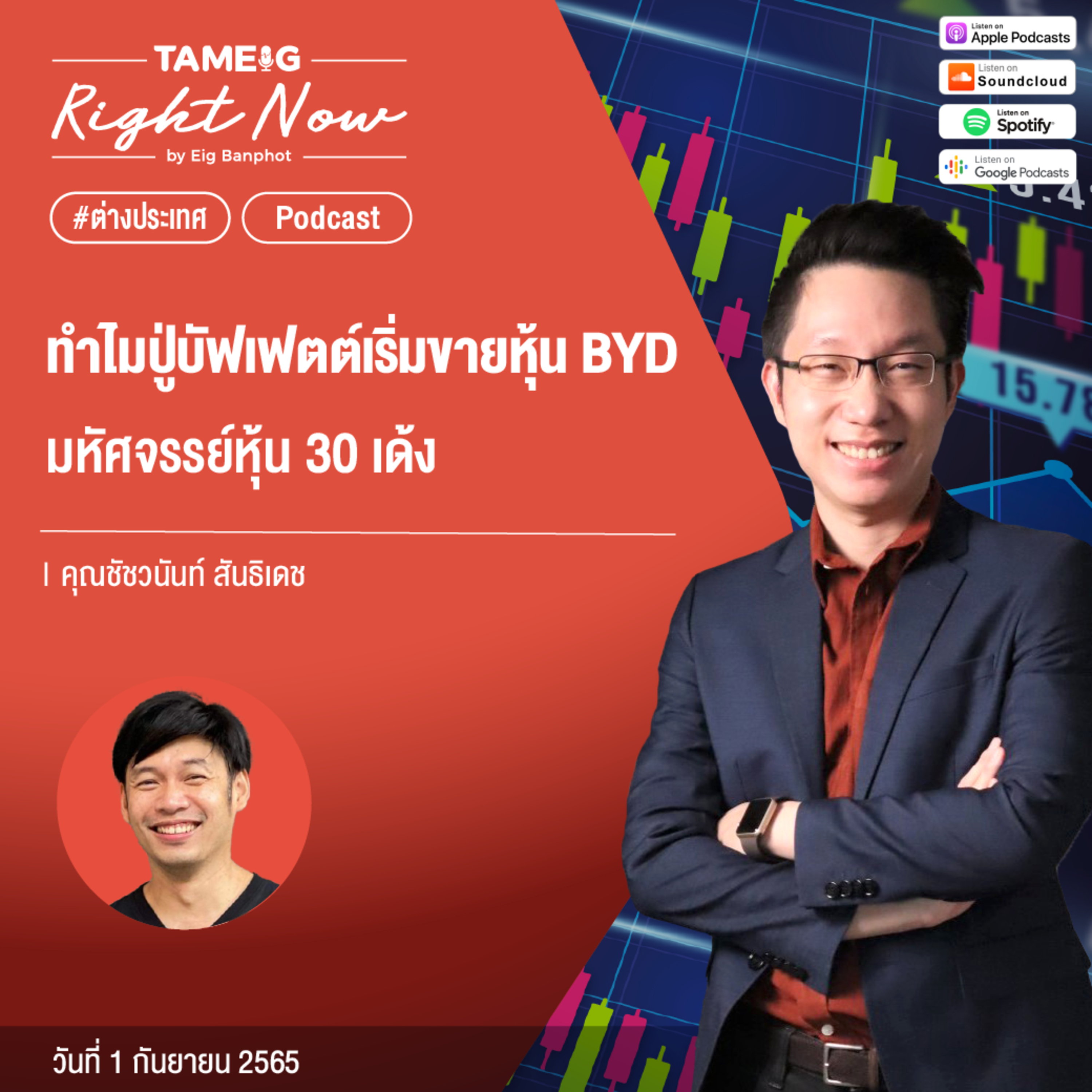 RN160 | ทำไมปู่บัฟเฟตต์เริ่มขายหุ้น BYD มหัศจรรย์หุ้น 30 เด้ง