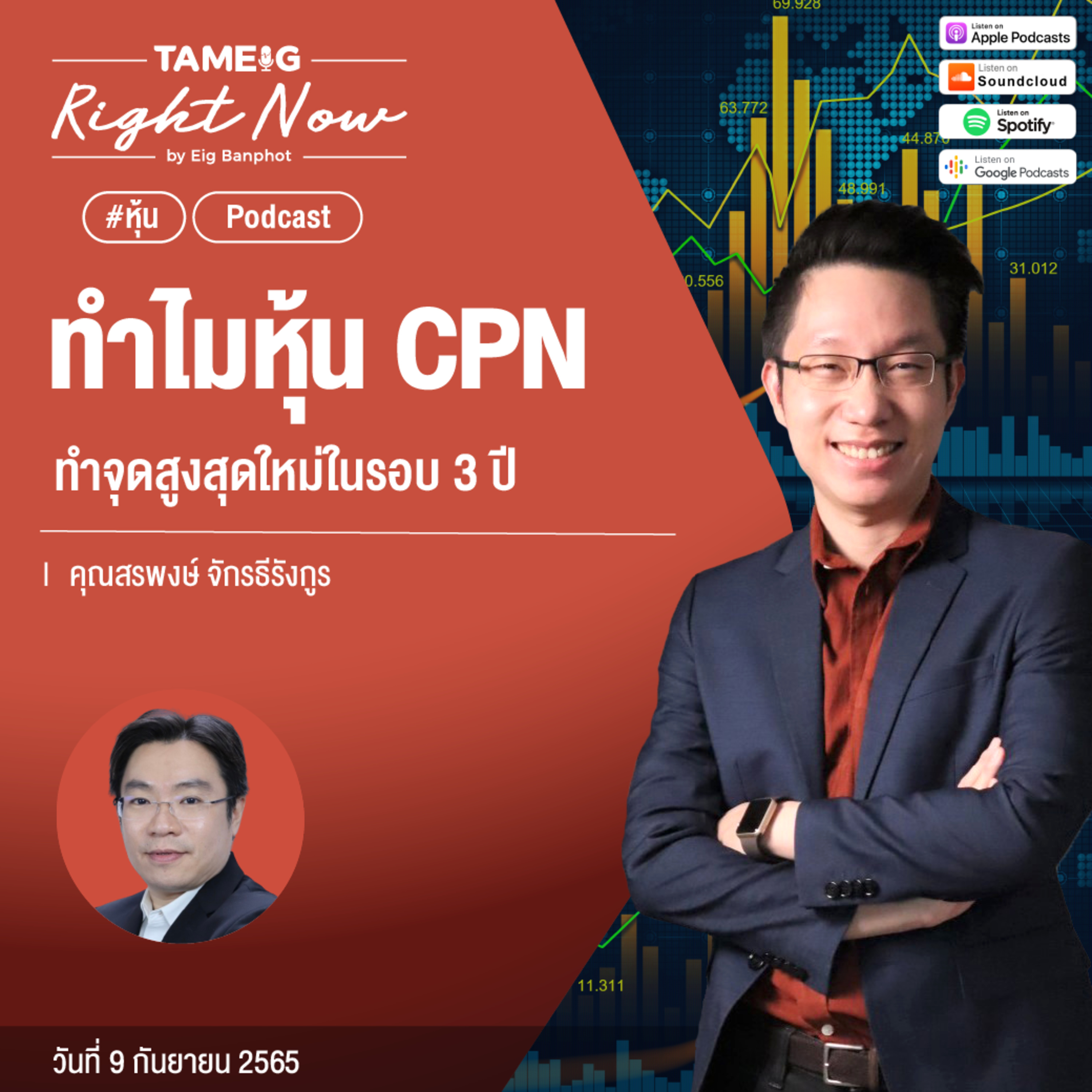 RN173 | ทำไมหุ้น CPN ทำจุดสูงสุดใหม่ในรอบ 3 ปี