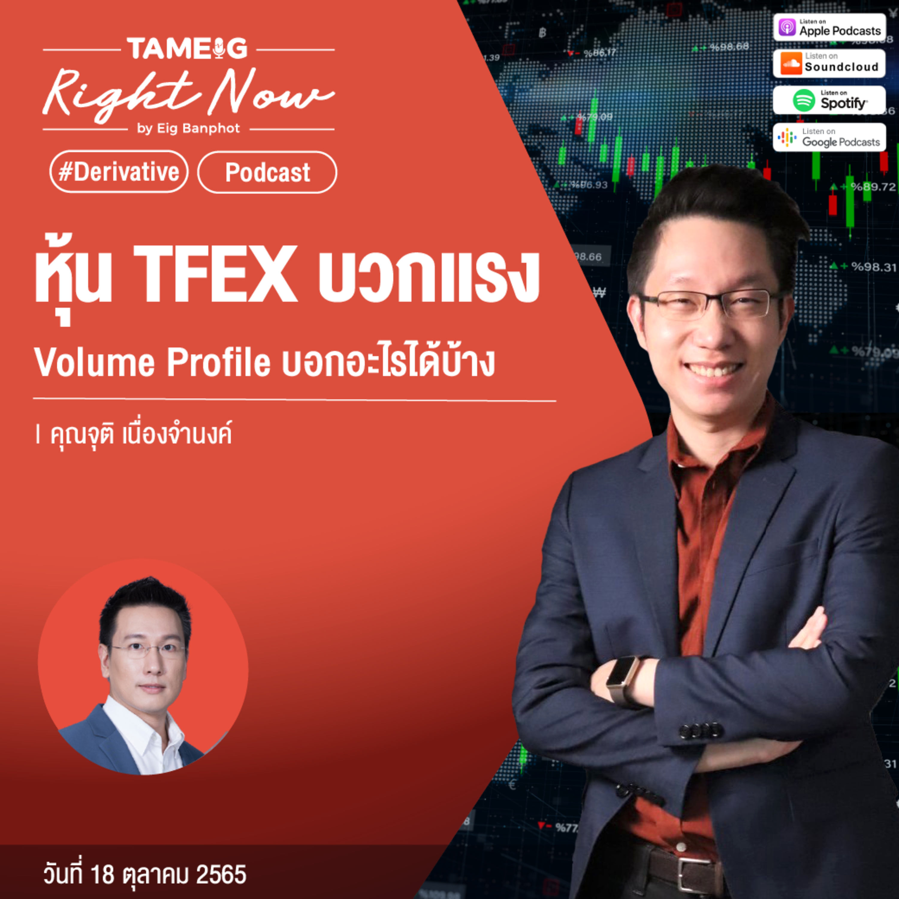 RN235 | หุ้น TFEX บวกแรง Volume Profile บอกอะไรได้บ้าง