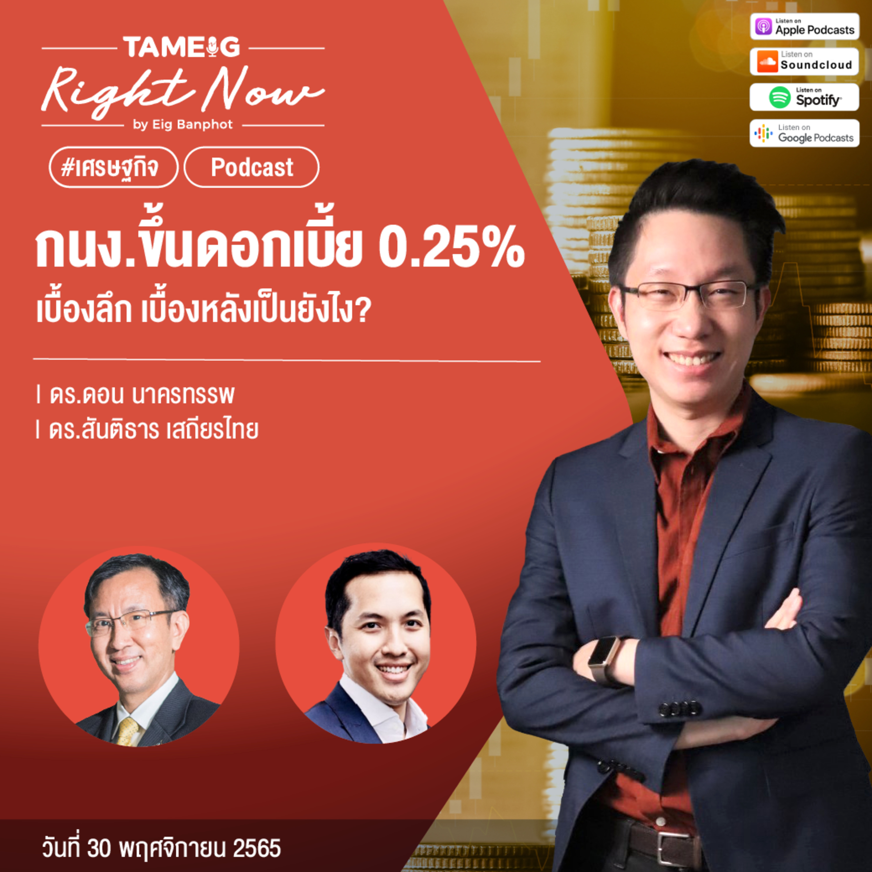 RN305 | กนง.ขึ้นดอกเบี้ย 0.25% เบื้องลึก เบื้องหลังเป็นยังไง