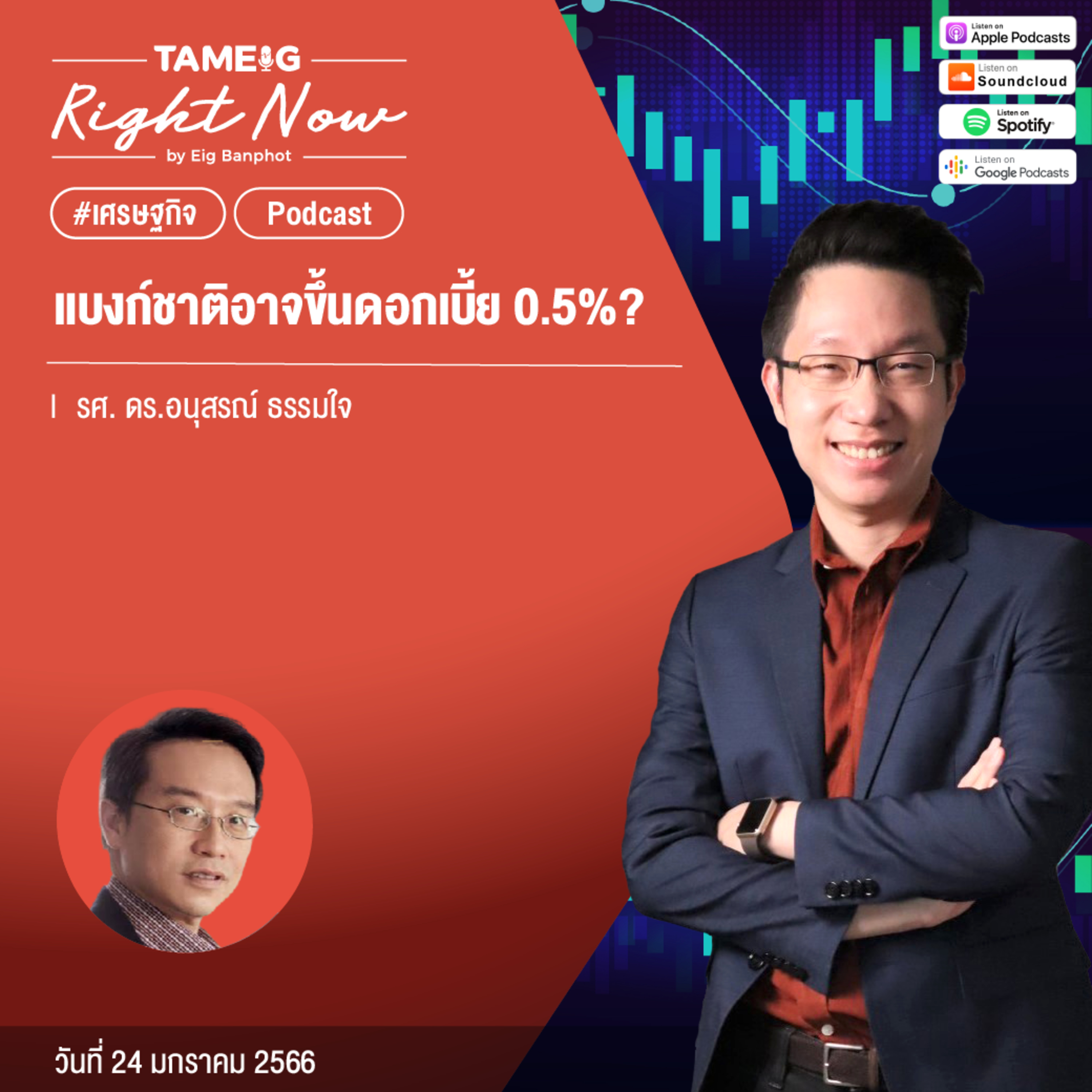RN391 | แบงก์ชาติอาจขึ้นดอกเบี้ย 0.5%