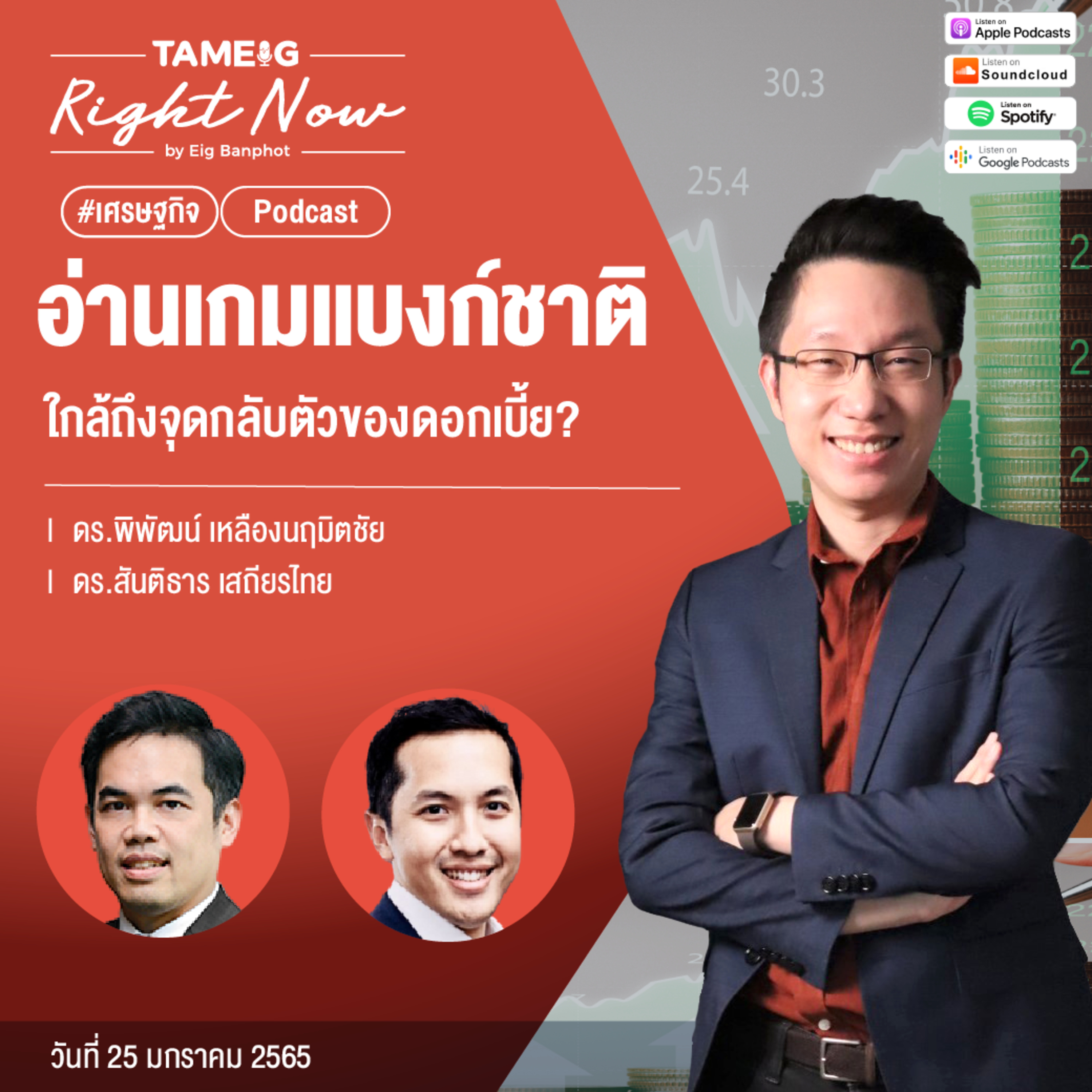 RN394 | อ่านเกมแบงก์ชาติ ใกล้ถึงจุดกลับตัวของดอกเบี้ย