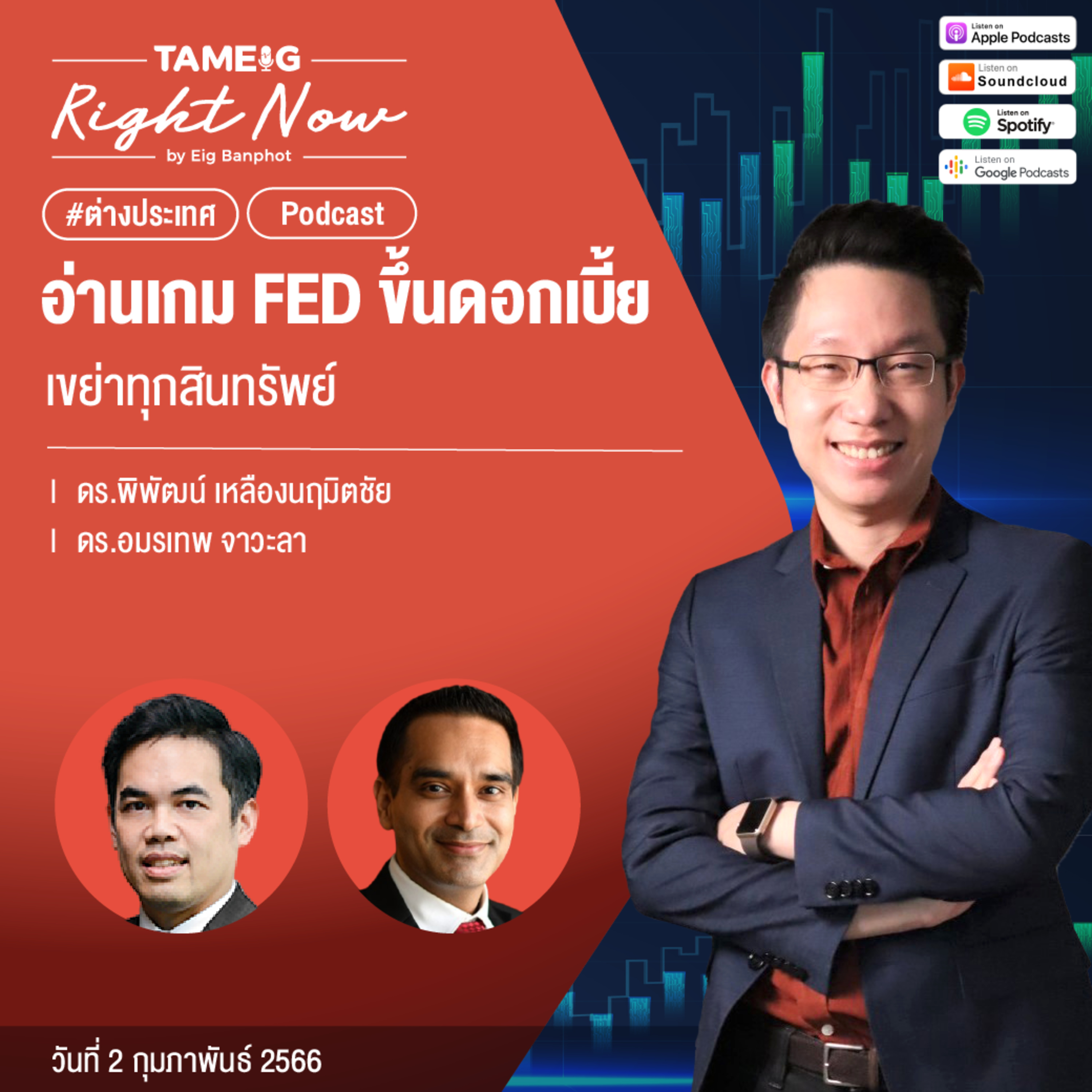 RN411 | อ่านเกม FED ขึ้นดอกเบี้ย เขย่าทุกสินทรัพย์