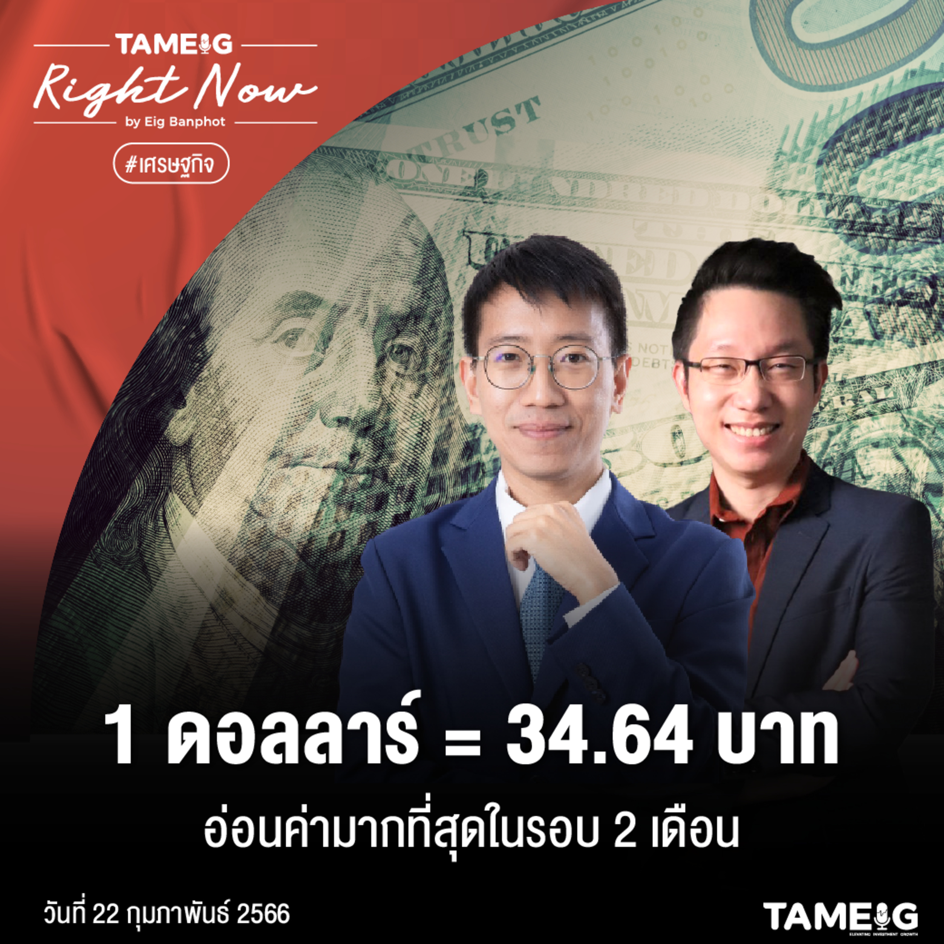 RN451 | 1 ดอลลาร์ = 34.64 บาท อ่อนค่ามากที่สุดในรอบ 2 เดือน
