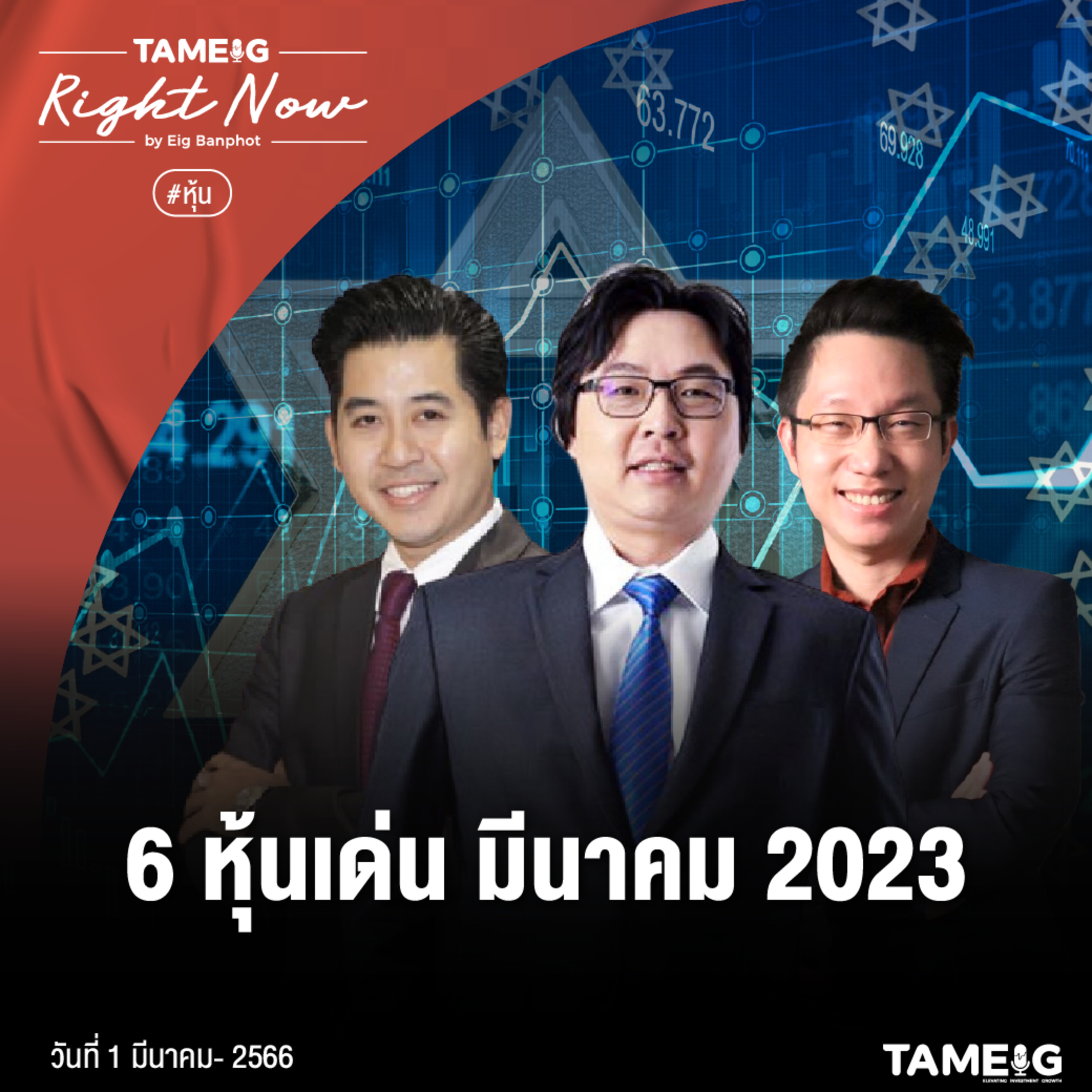 RN468 | 6 หุ้นเด่น เดือน มี.ค. 2023