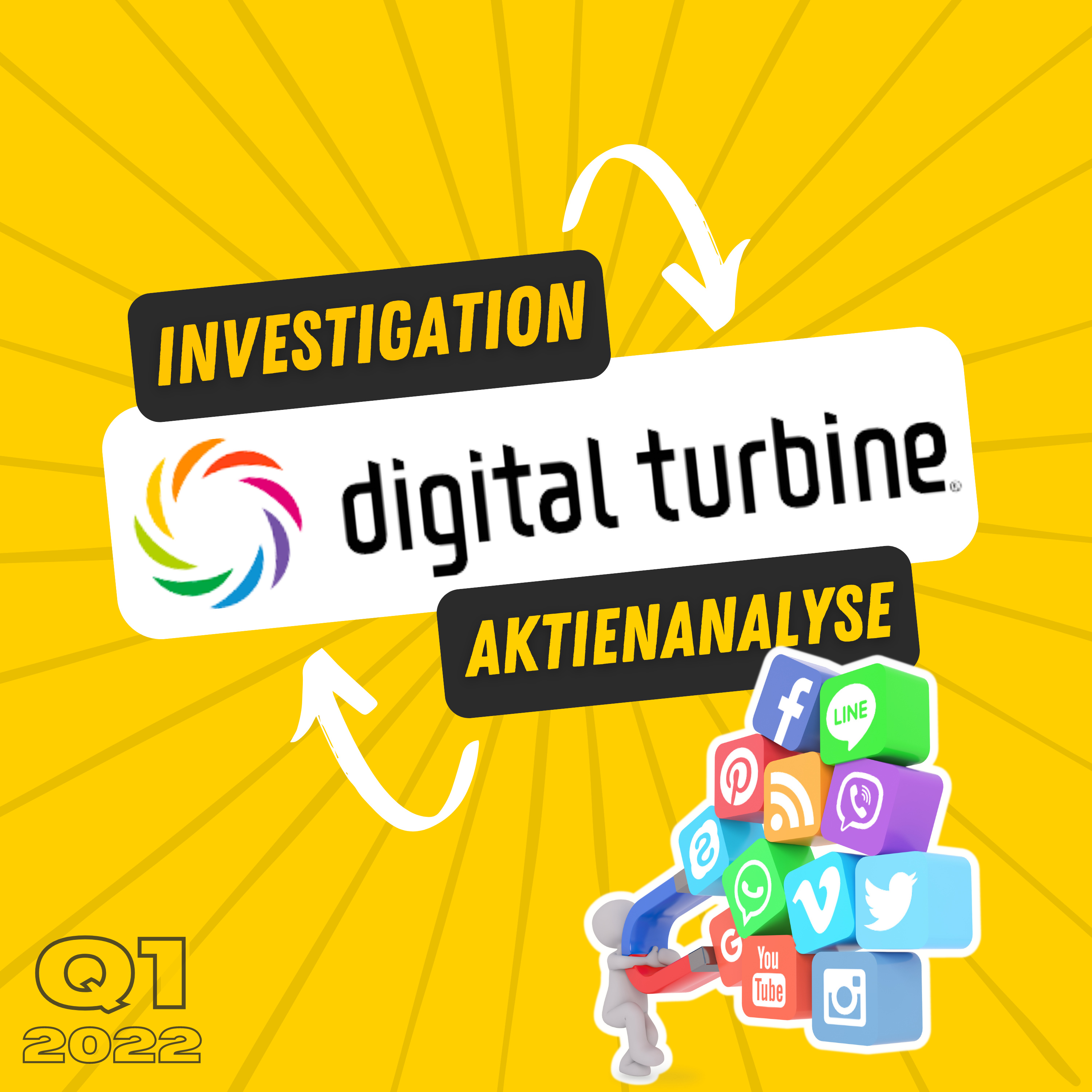 Investigation - Aktienanalysen
