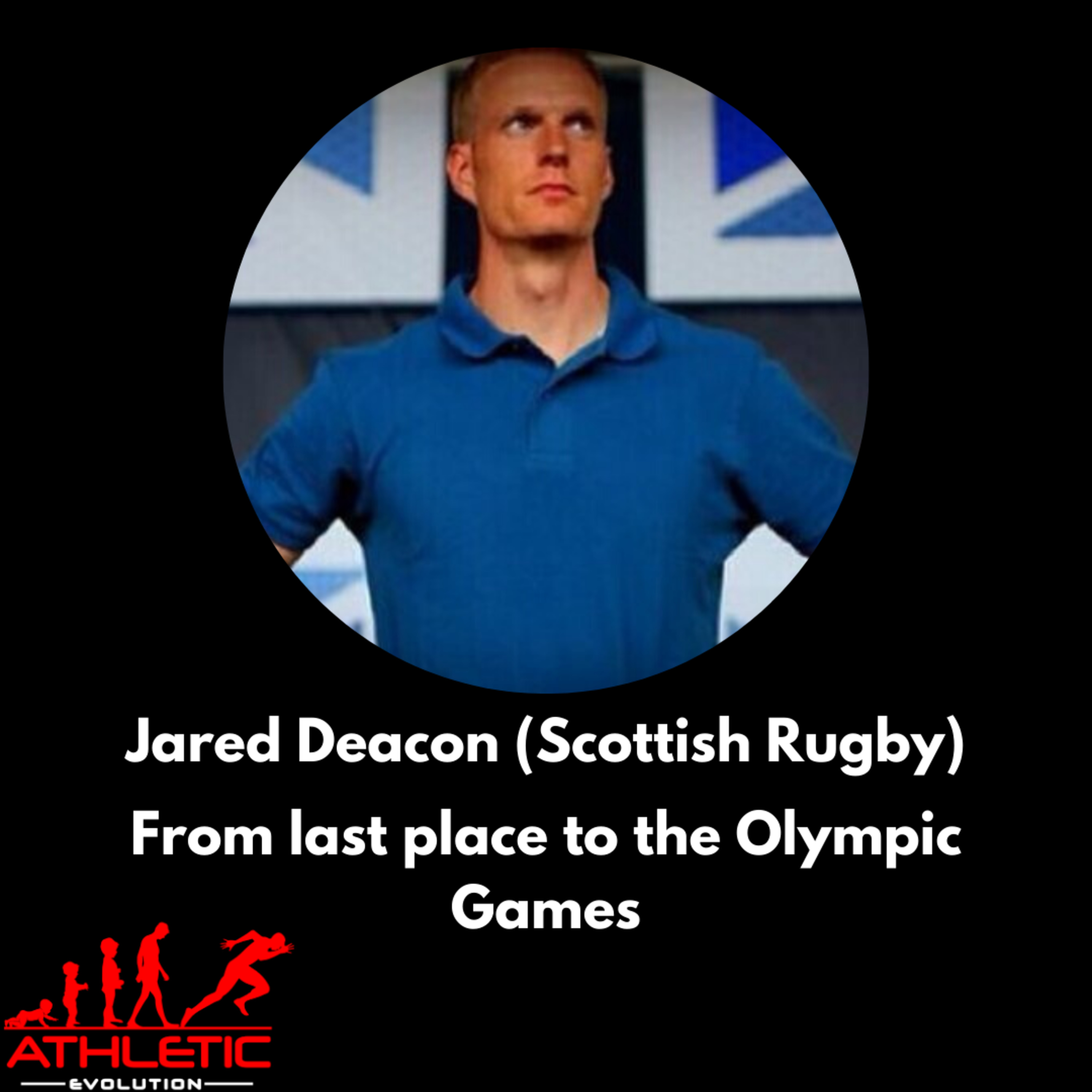 The Athletic Evolution Podcast