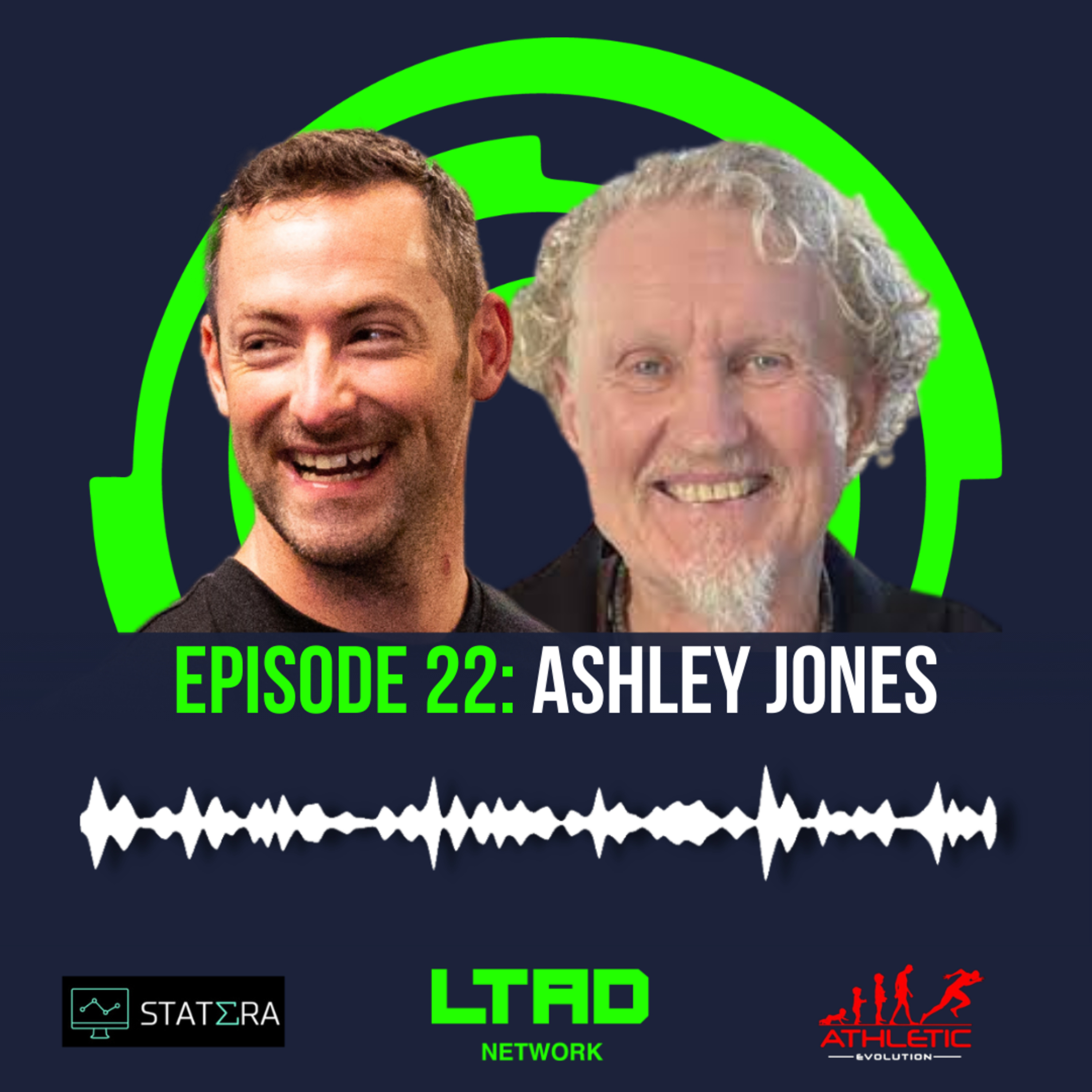 The Athletic Evolution Podcast