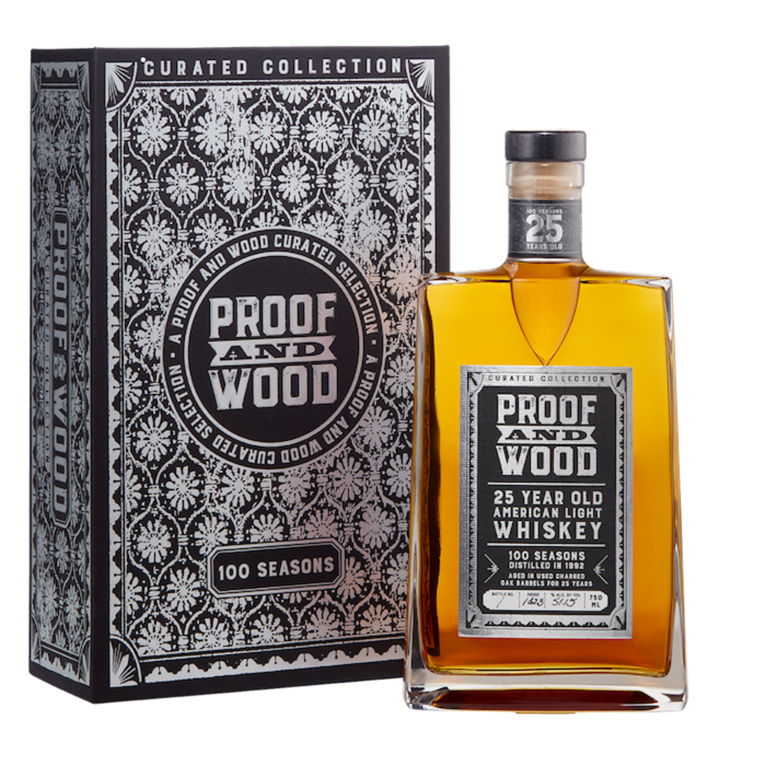 BourbonBlog.com