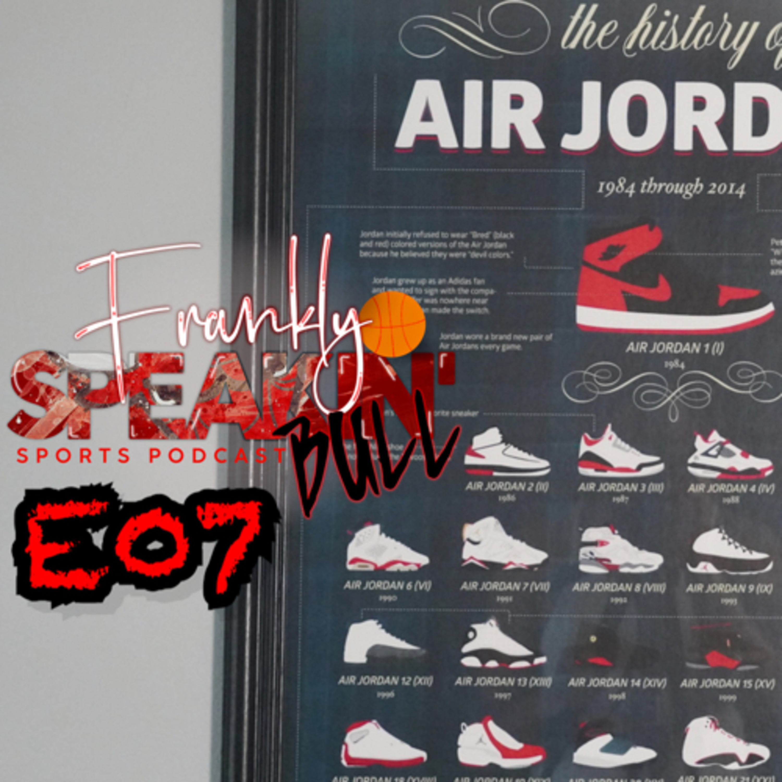 Frankly Speaking Bull Sports Podcast