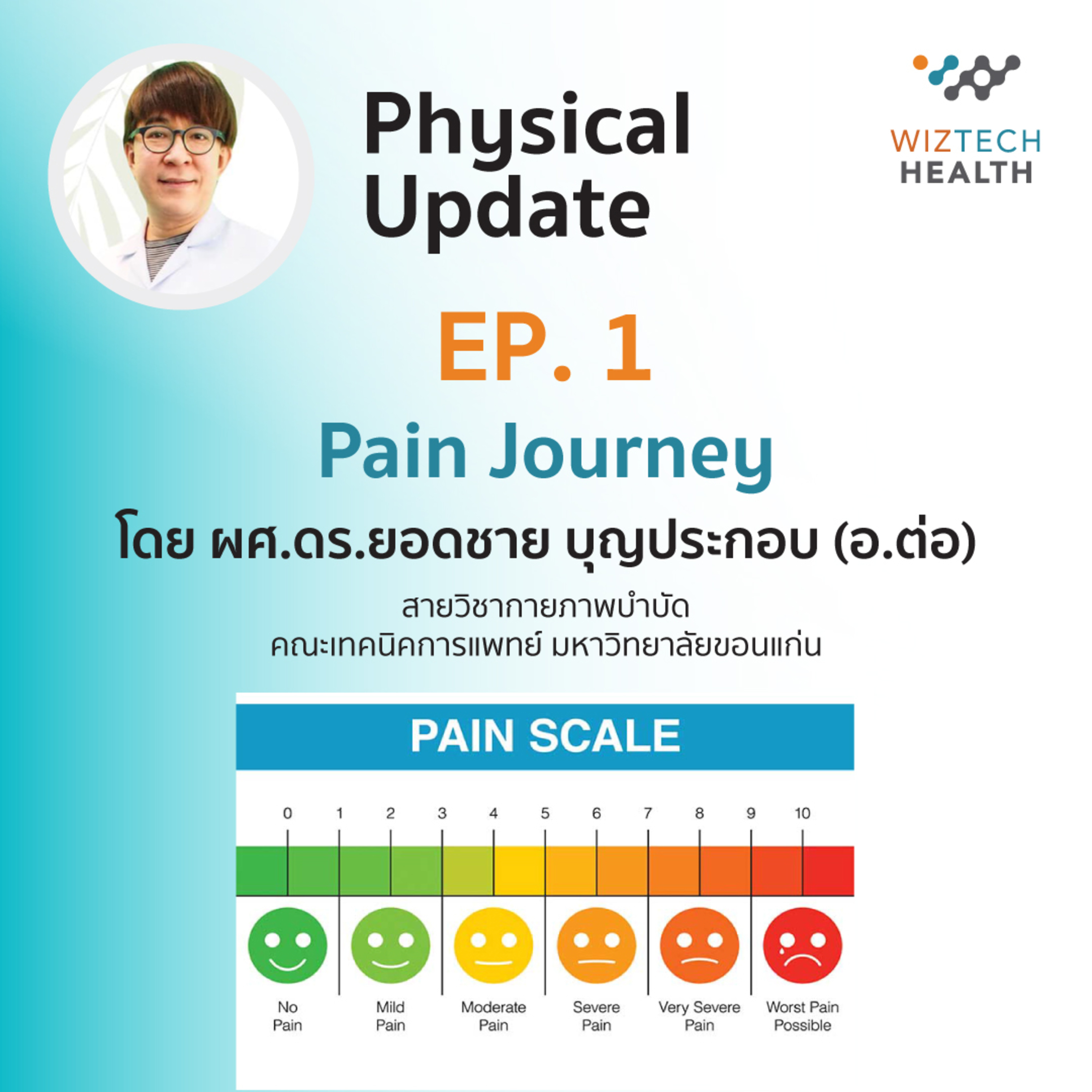 WizTech Health Podcast