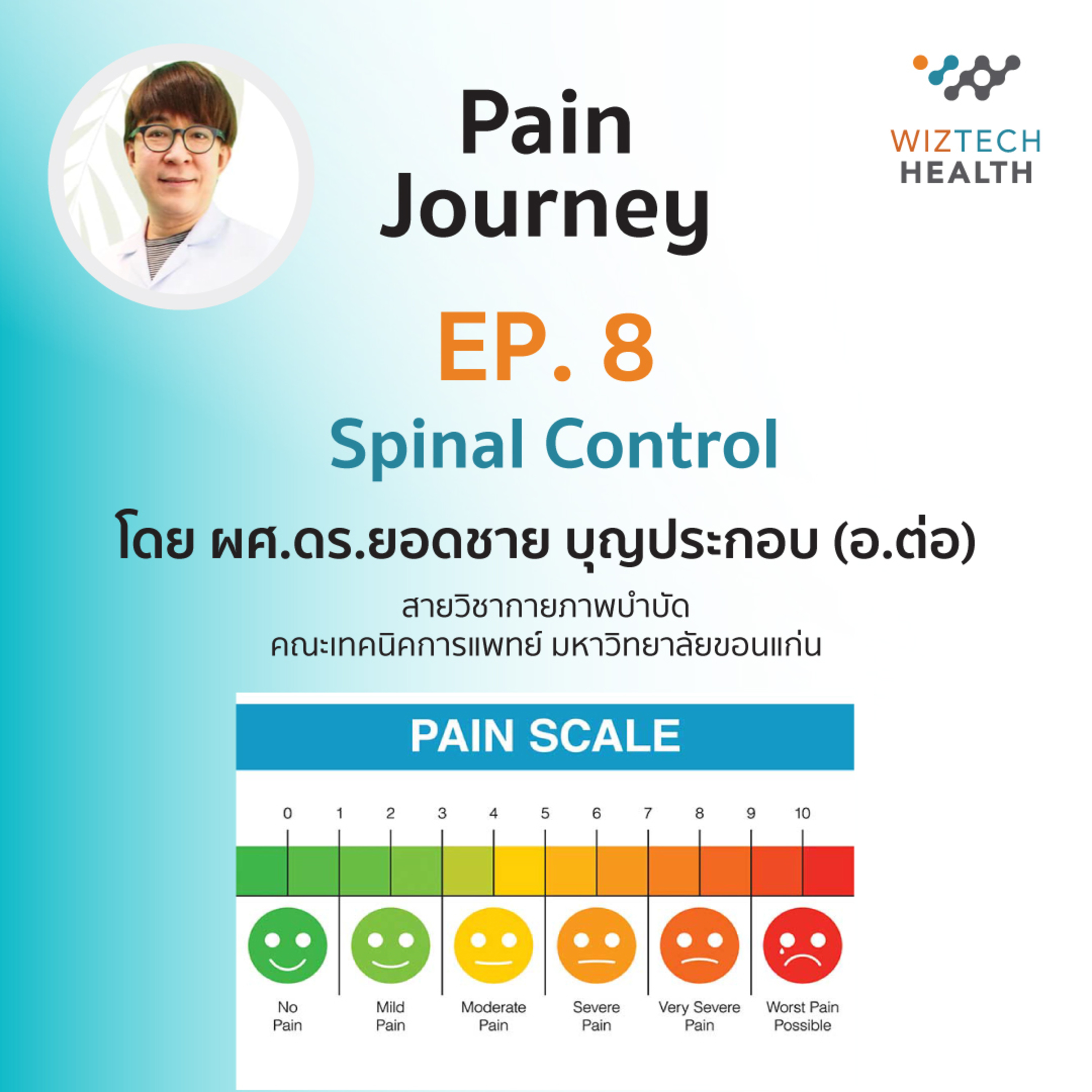 WizTech Health Podcast