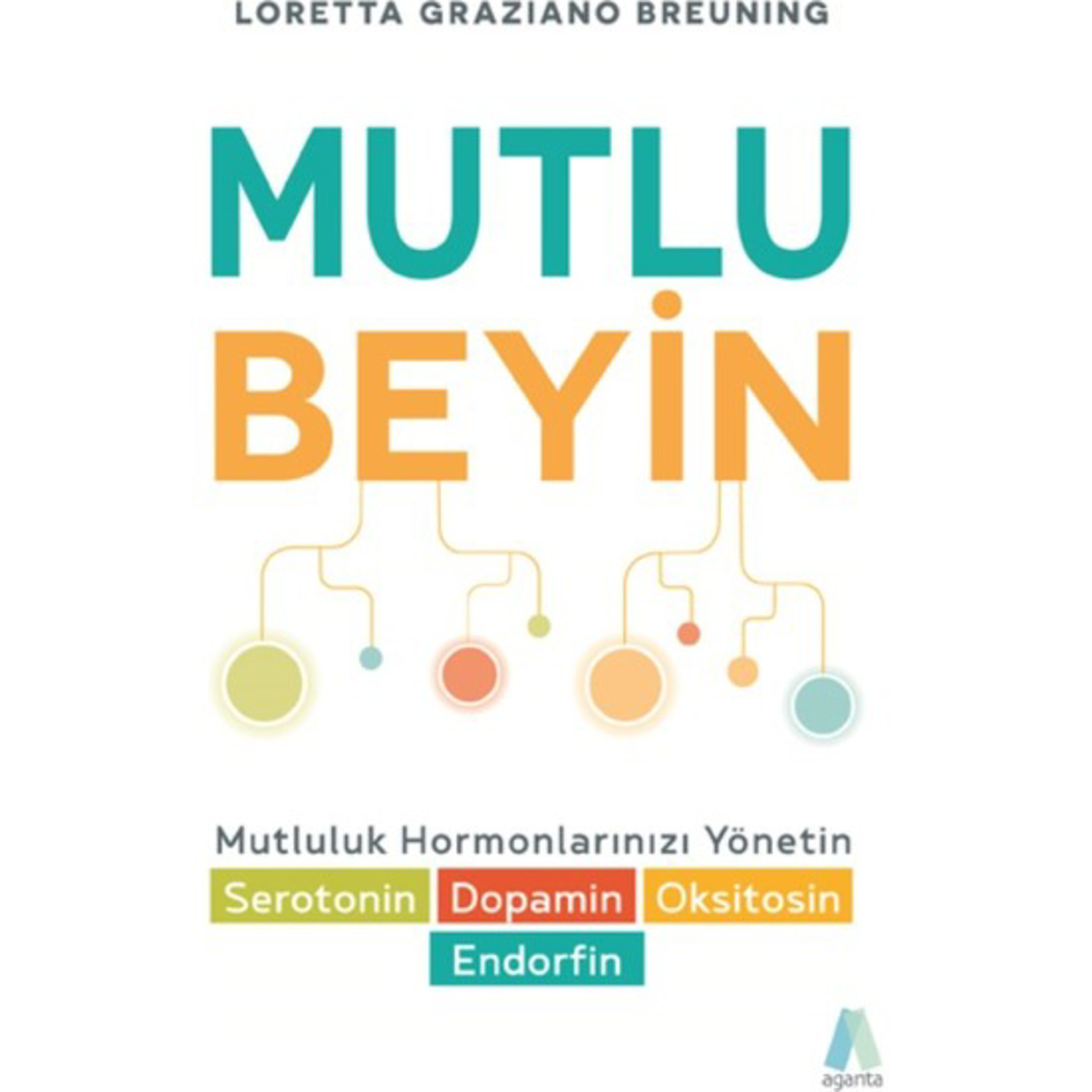 Sürekli İyileştirme Yolculuğu