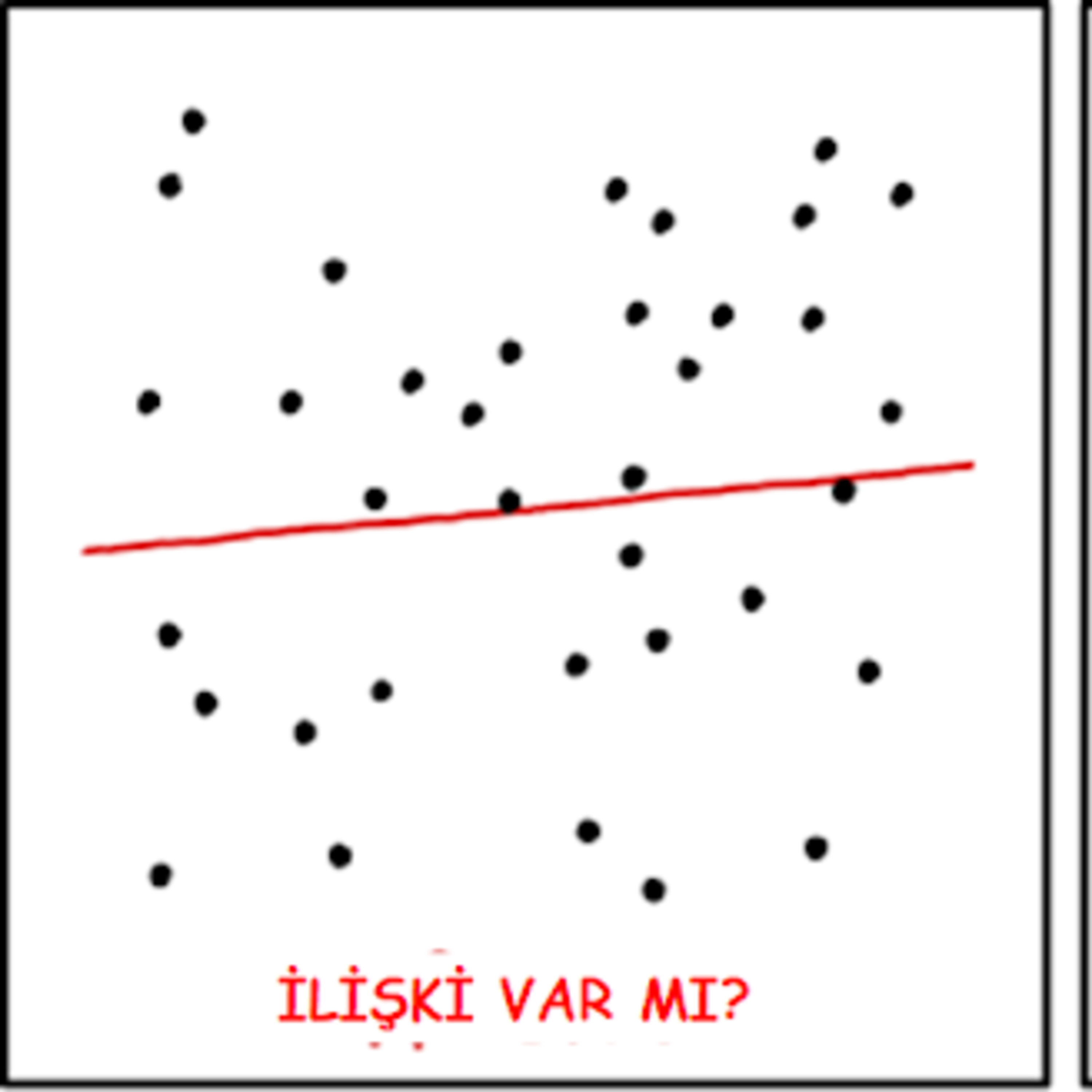 Sürekli İyileştirme Yolculuğu