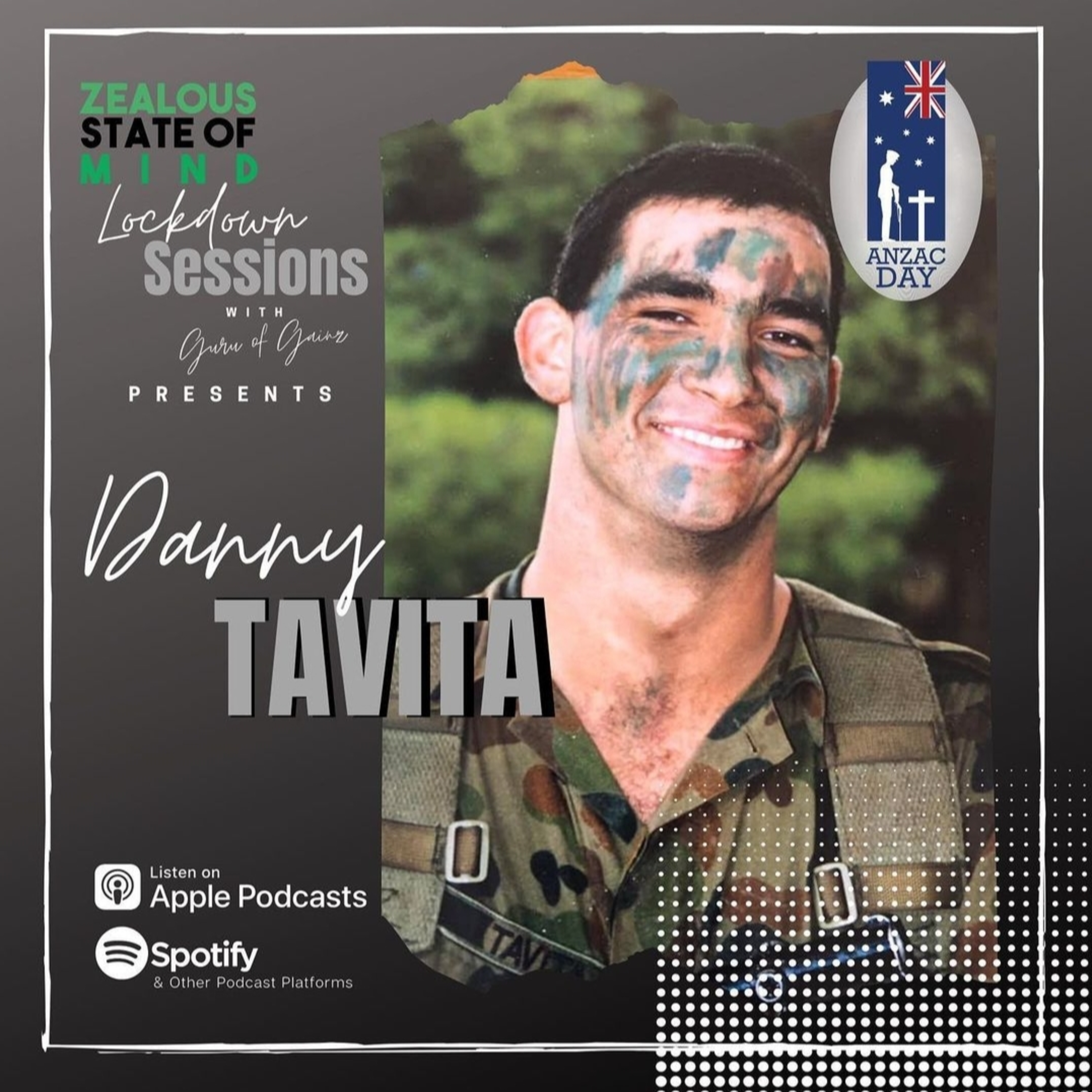 Zealous State of Mind Podcast with the Guru of Gainz