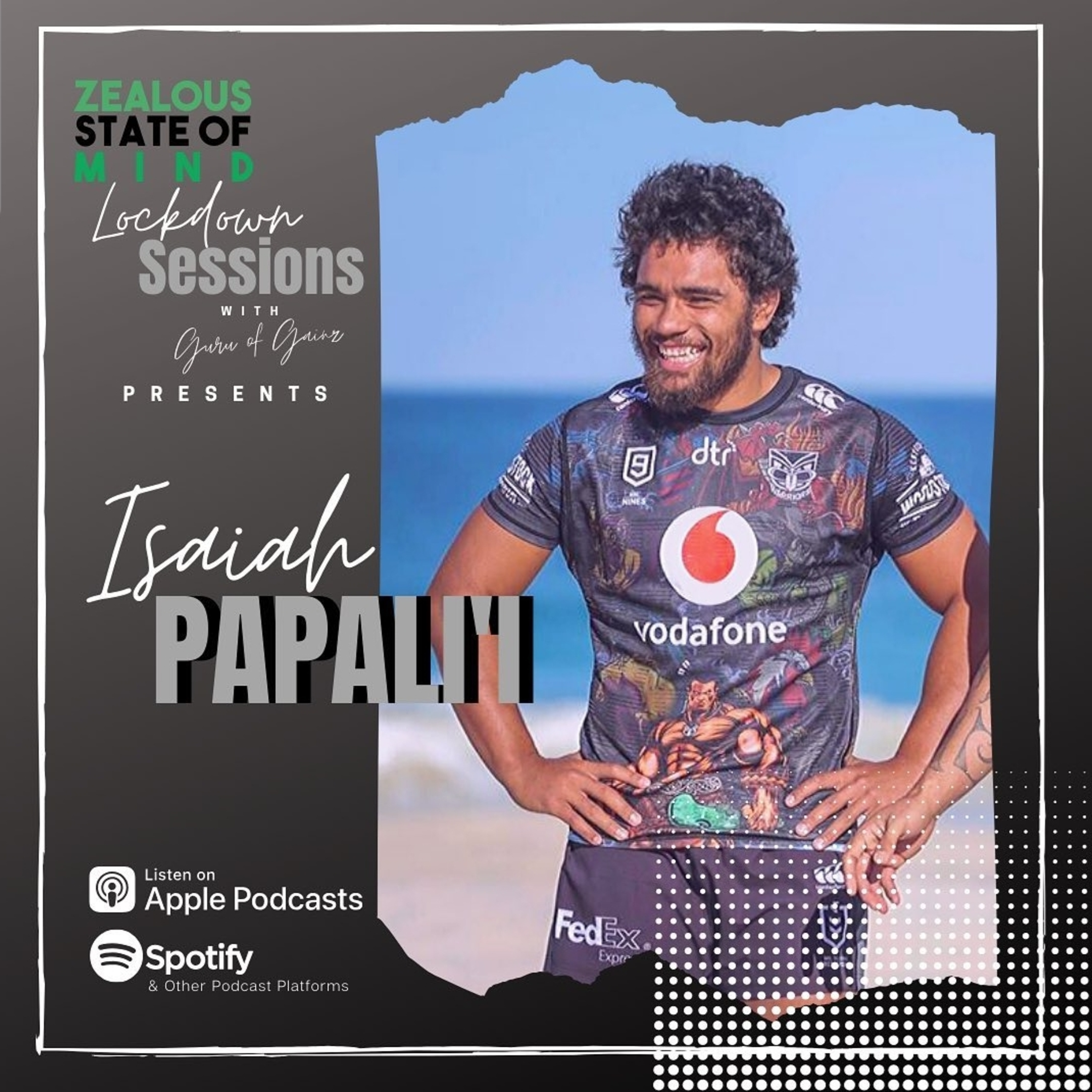 Zealous State of Mind Podcast with the Guru of Gainz