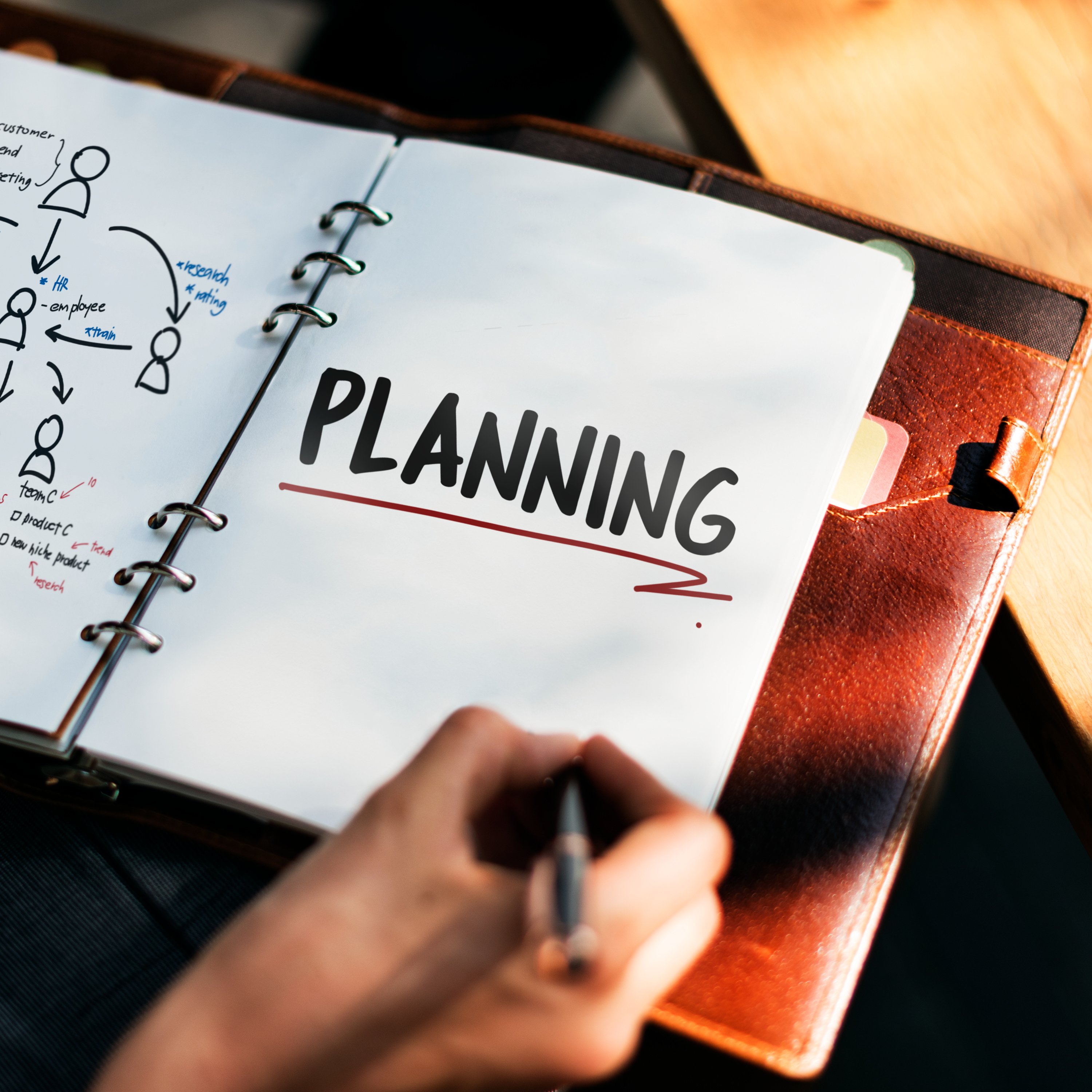 Biblical Principles on Making Plans