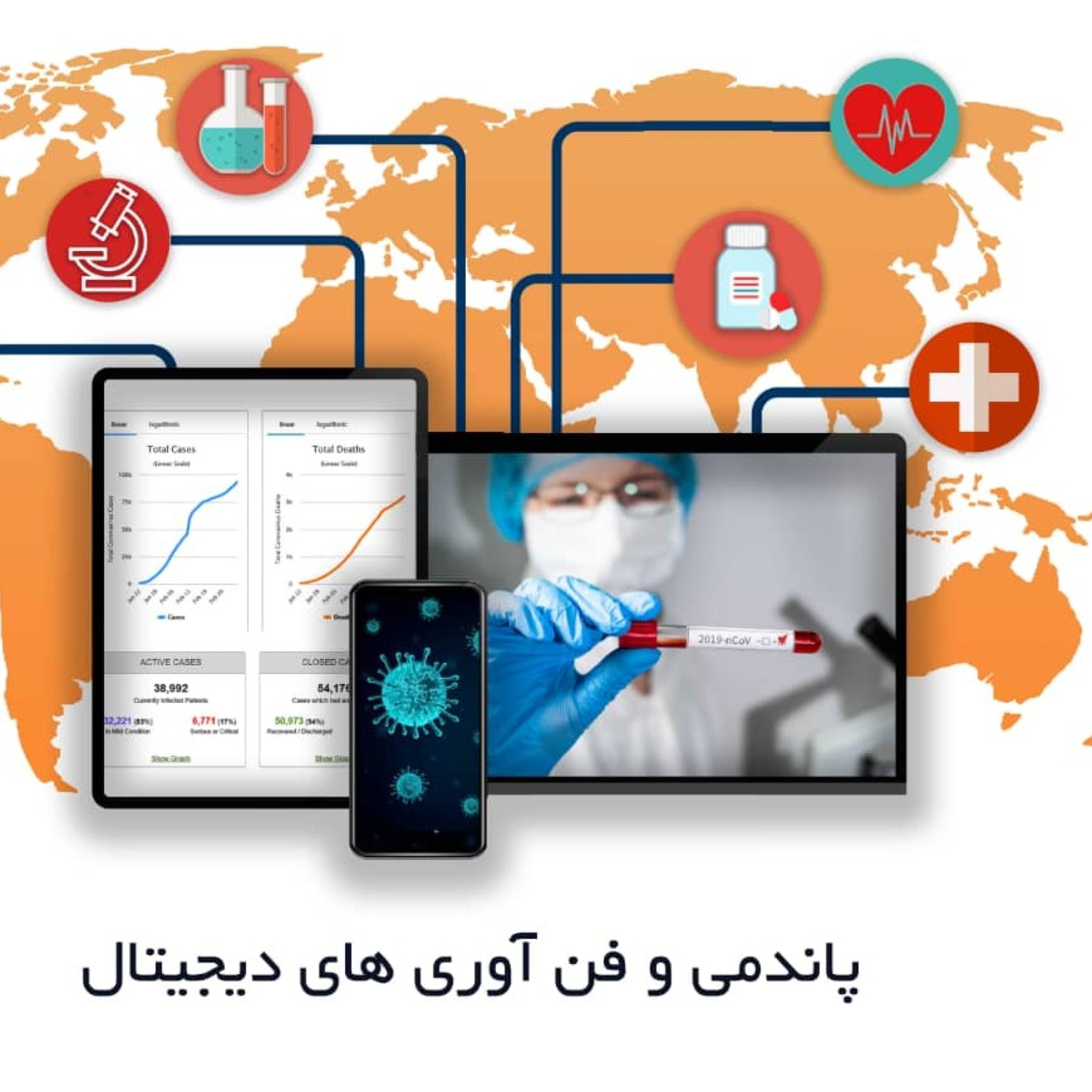 کاور پاندمی و فن آوری