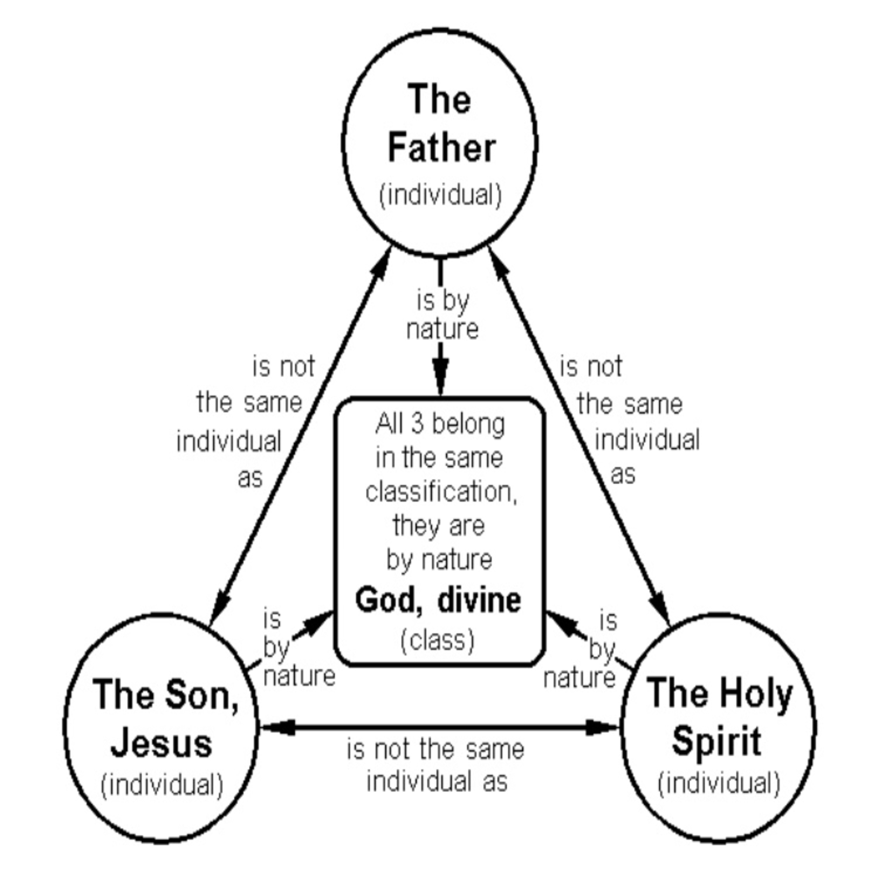 CLMJ 010d: How to be Perfect (4)