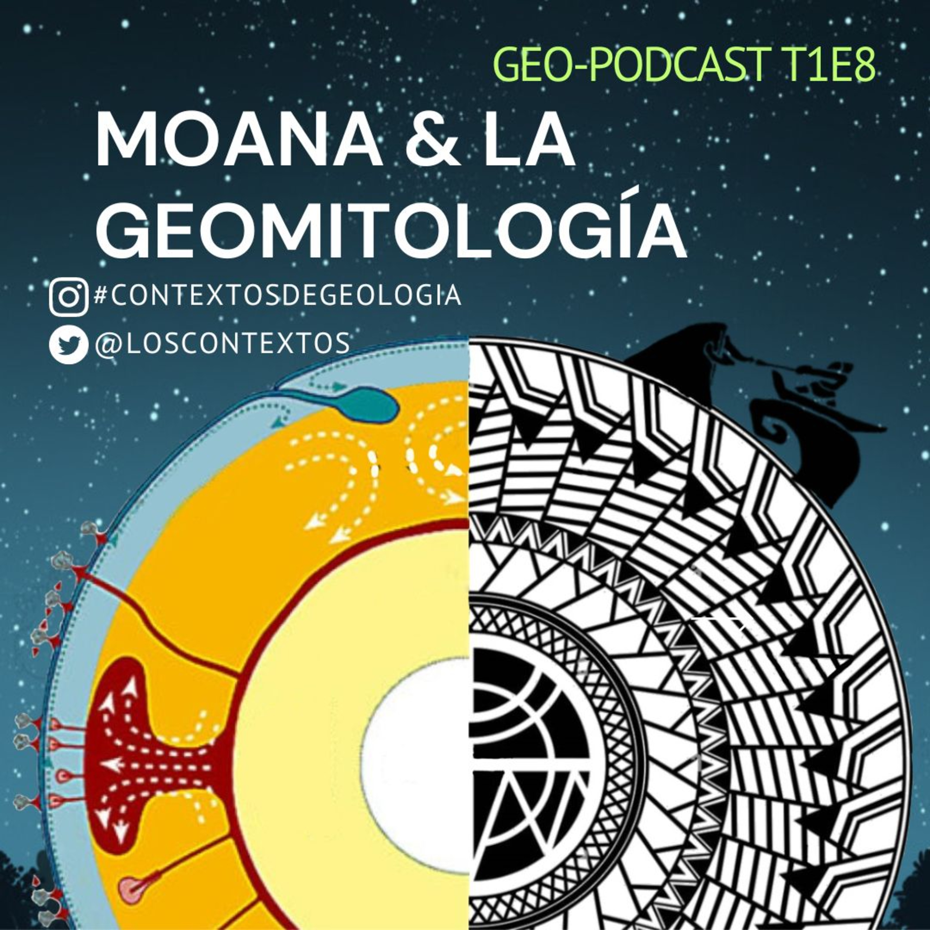 Contextos de Geología