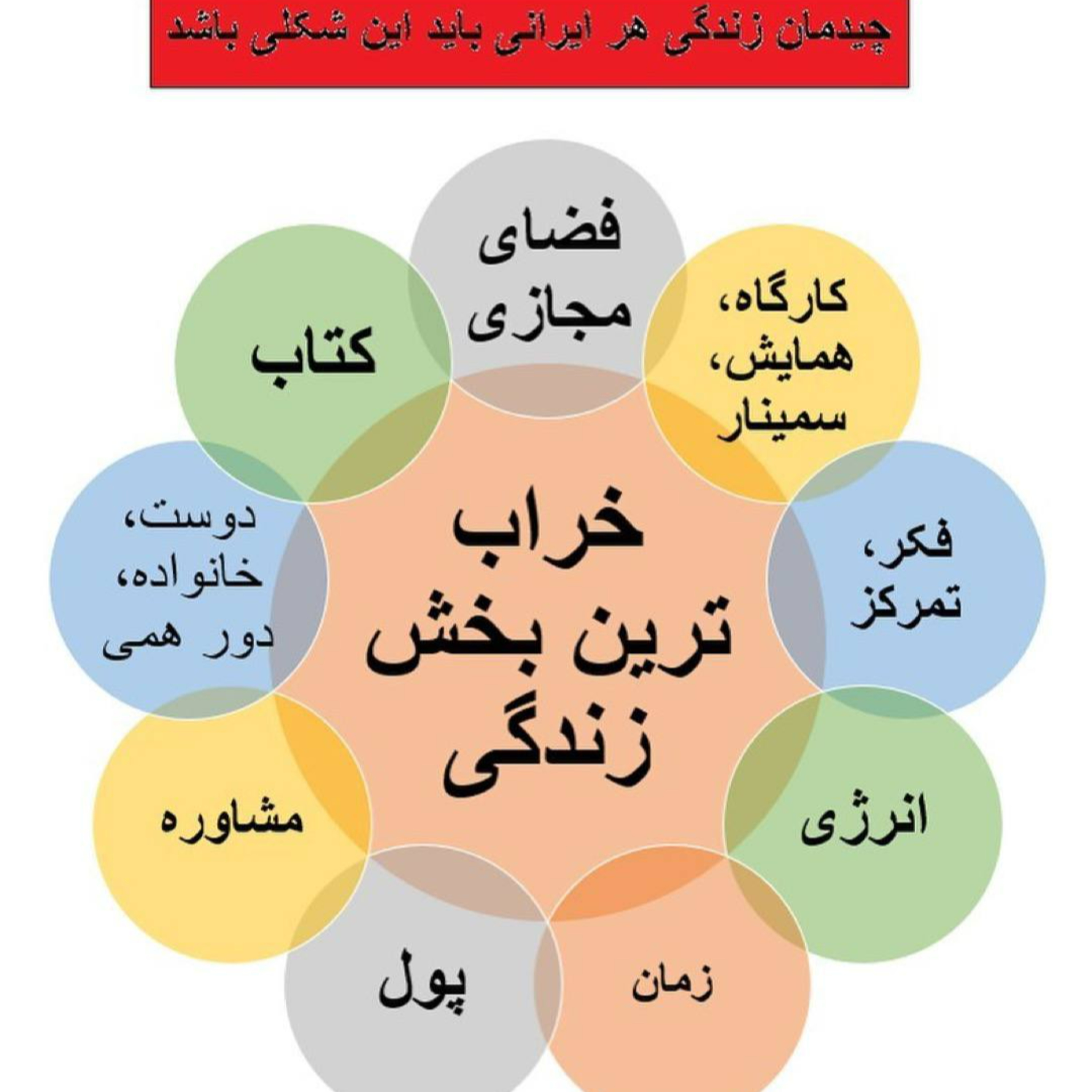 کاور Battle Formation
