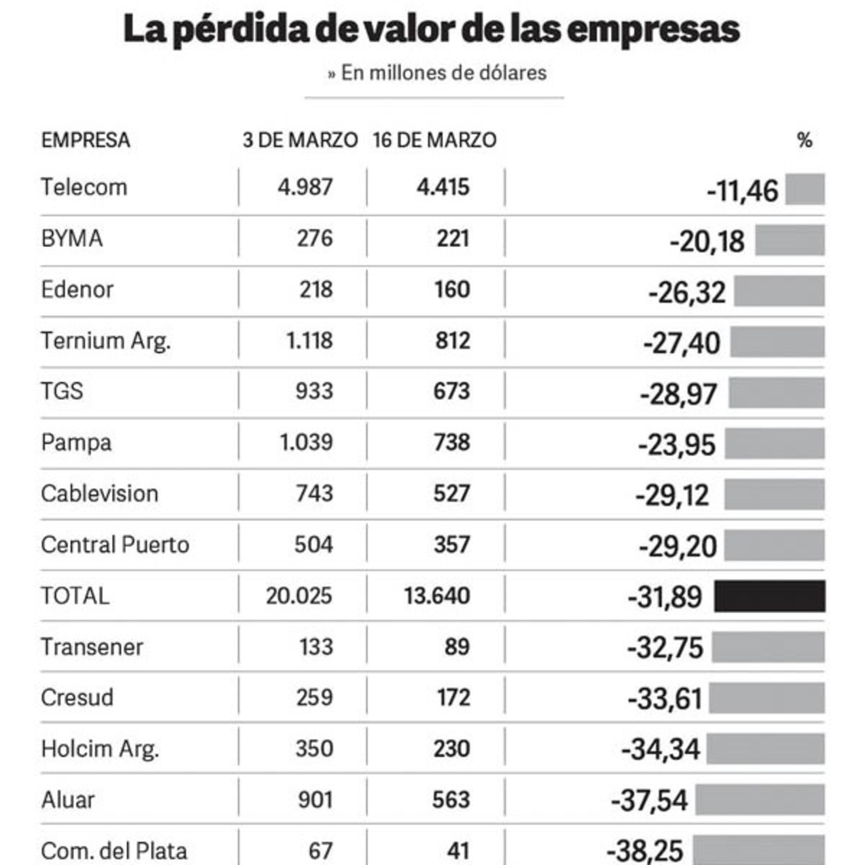 Youtuber Socialista