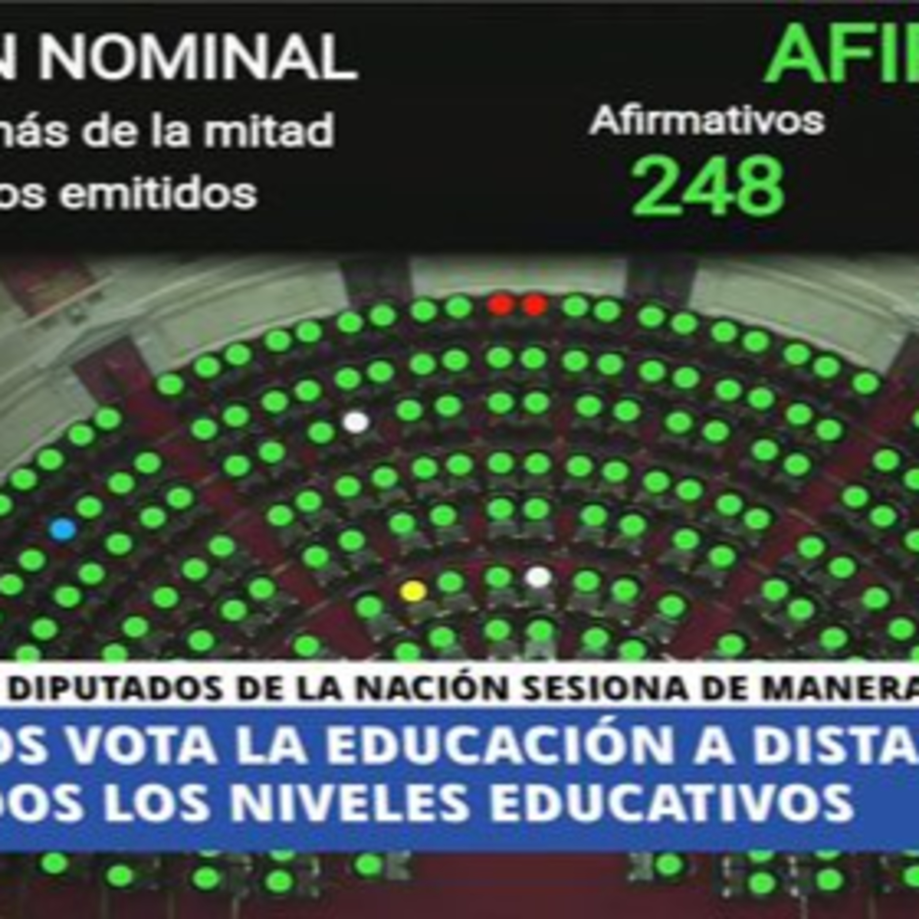 Youtuber Socialista