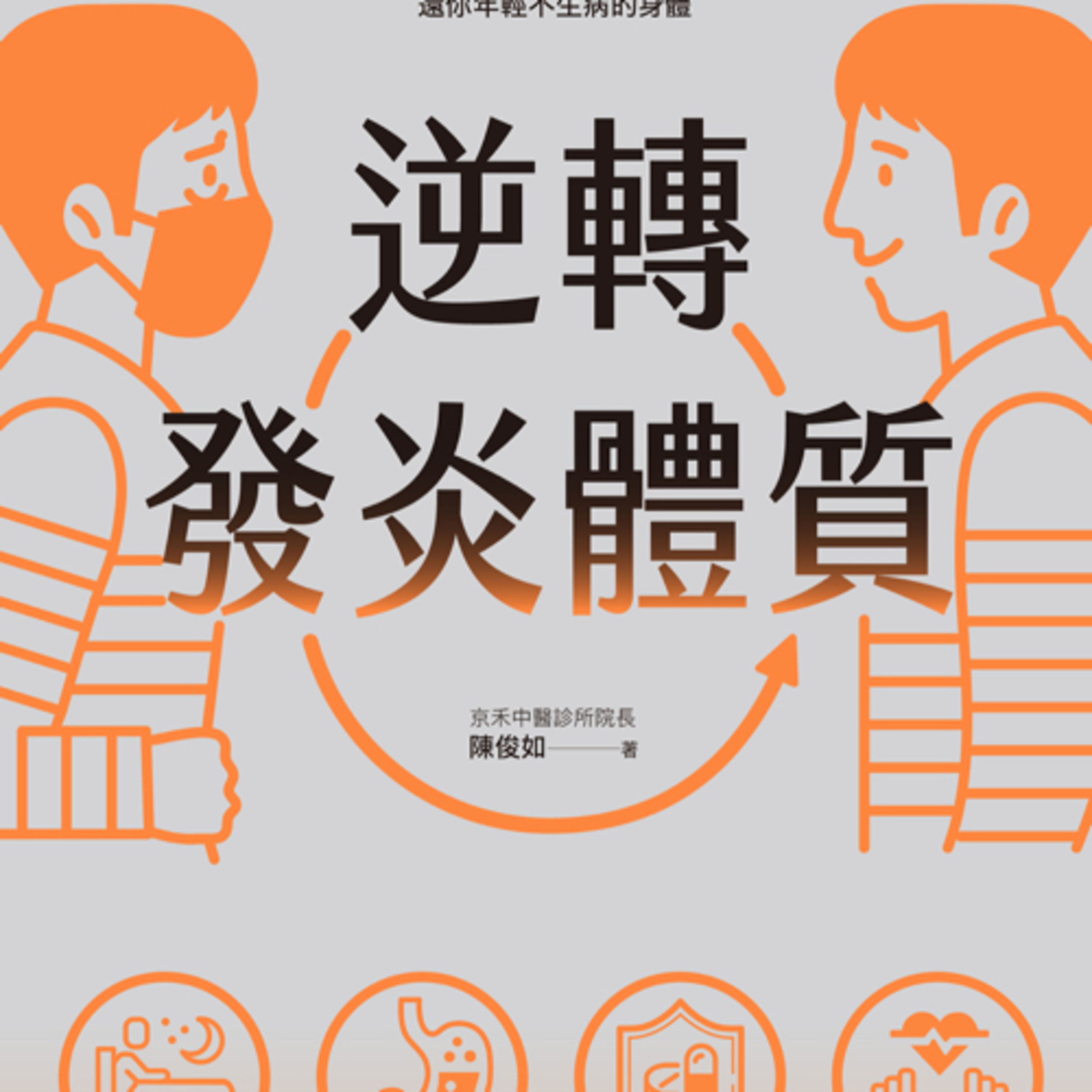 逆轉發炎反應1585