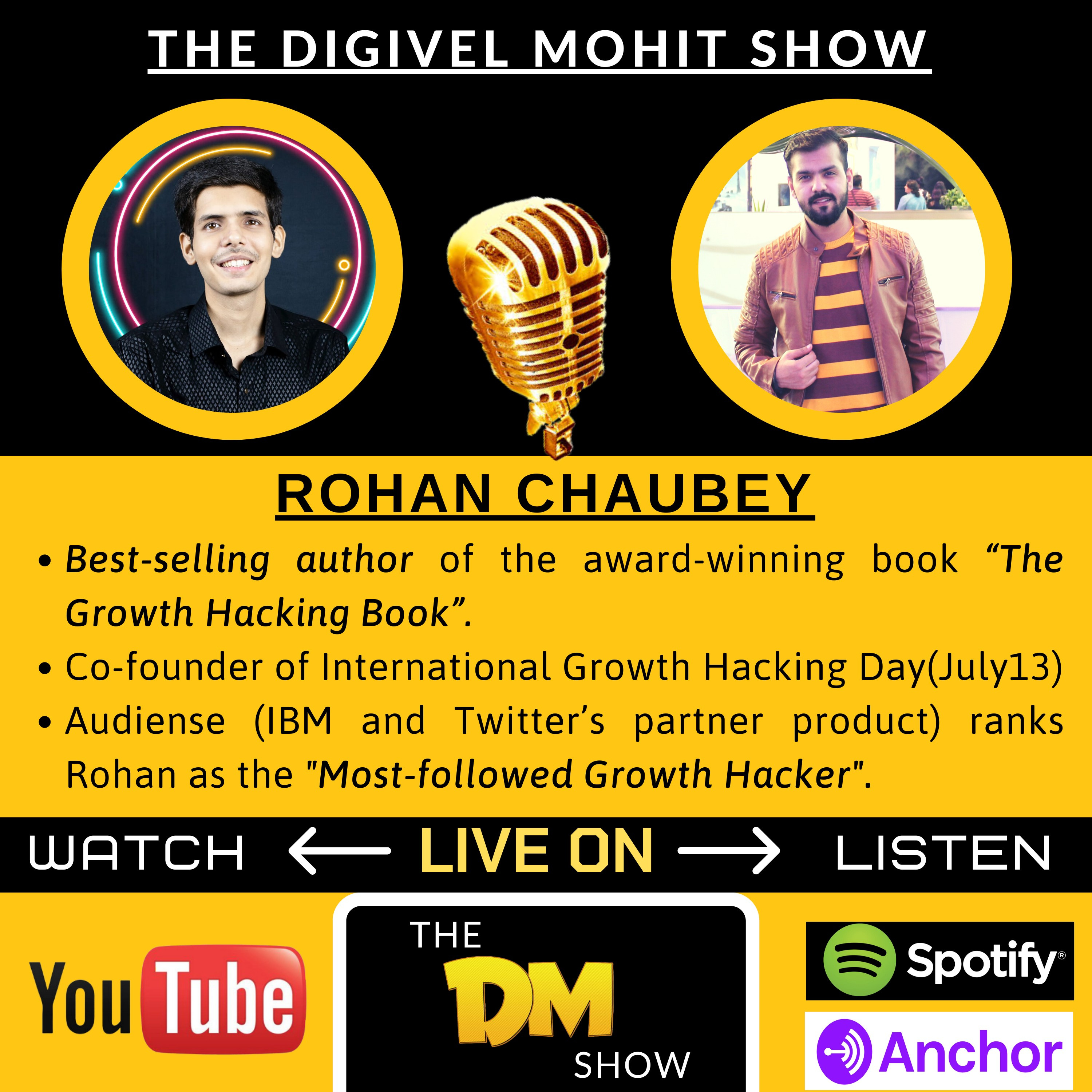 THE DIGIVEL MOHIT SHOW | Digital Marketing & Entrepreneurship PODCAST | THE DM SHOW | Hindi, English