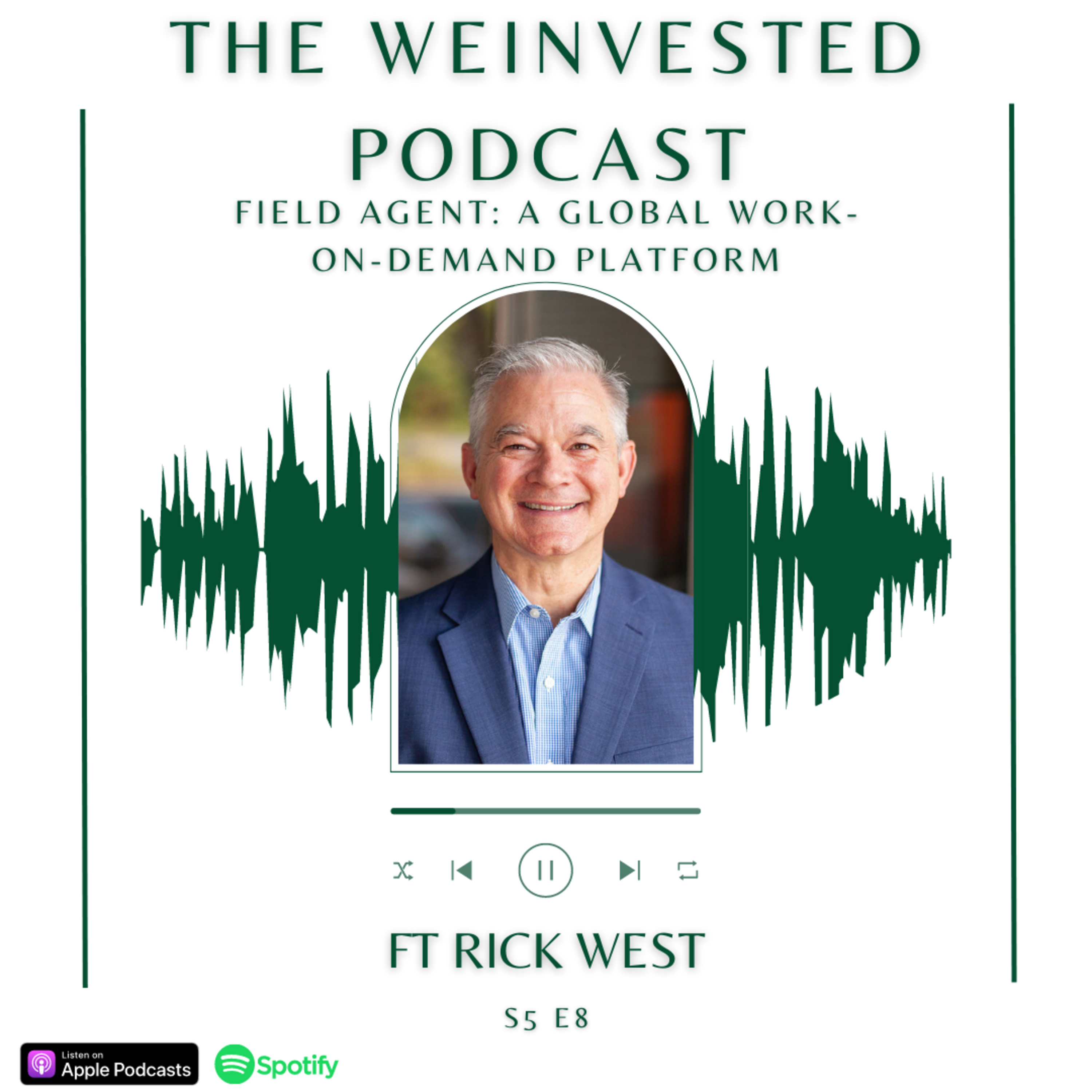 The WEInvested Podcast