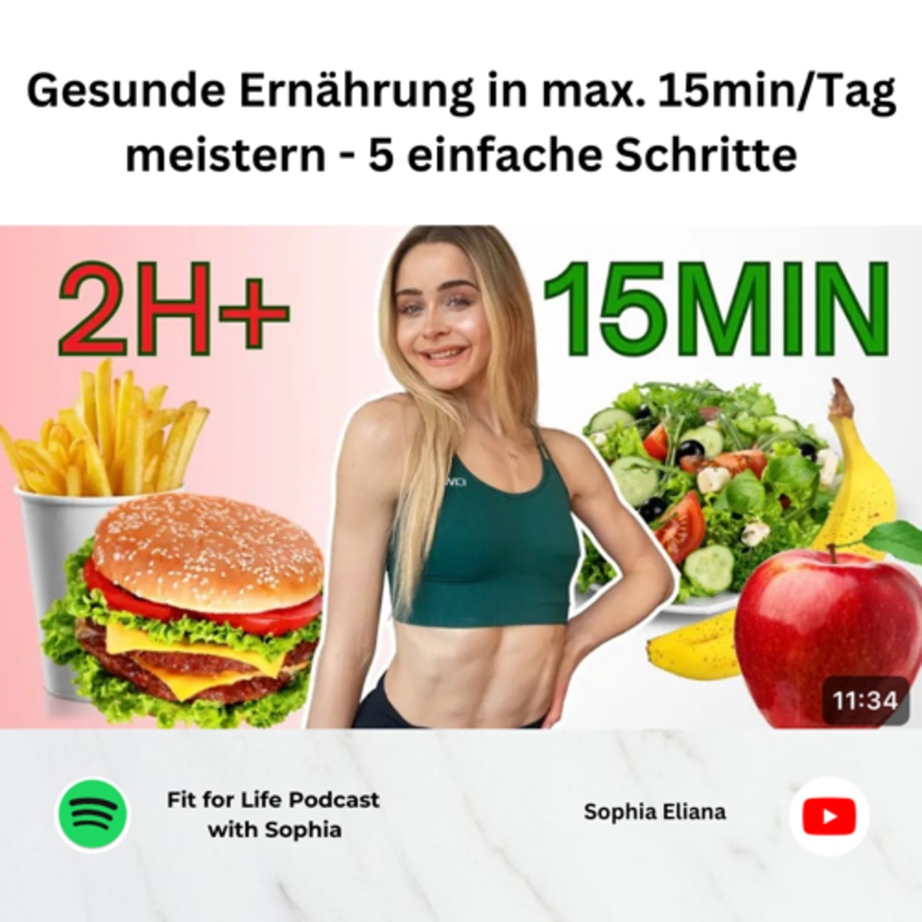 #114| Gesunde Ernährung in max. 15min/Tag meistern - 5 einfache Schritte episode artwork