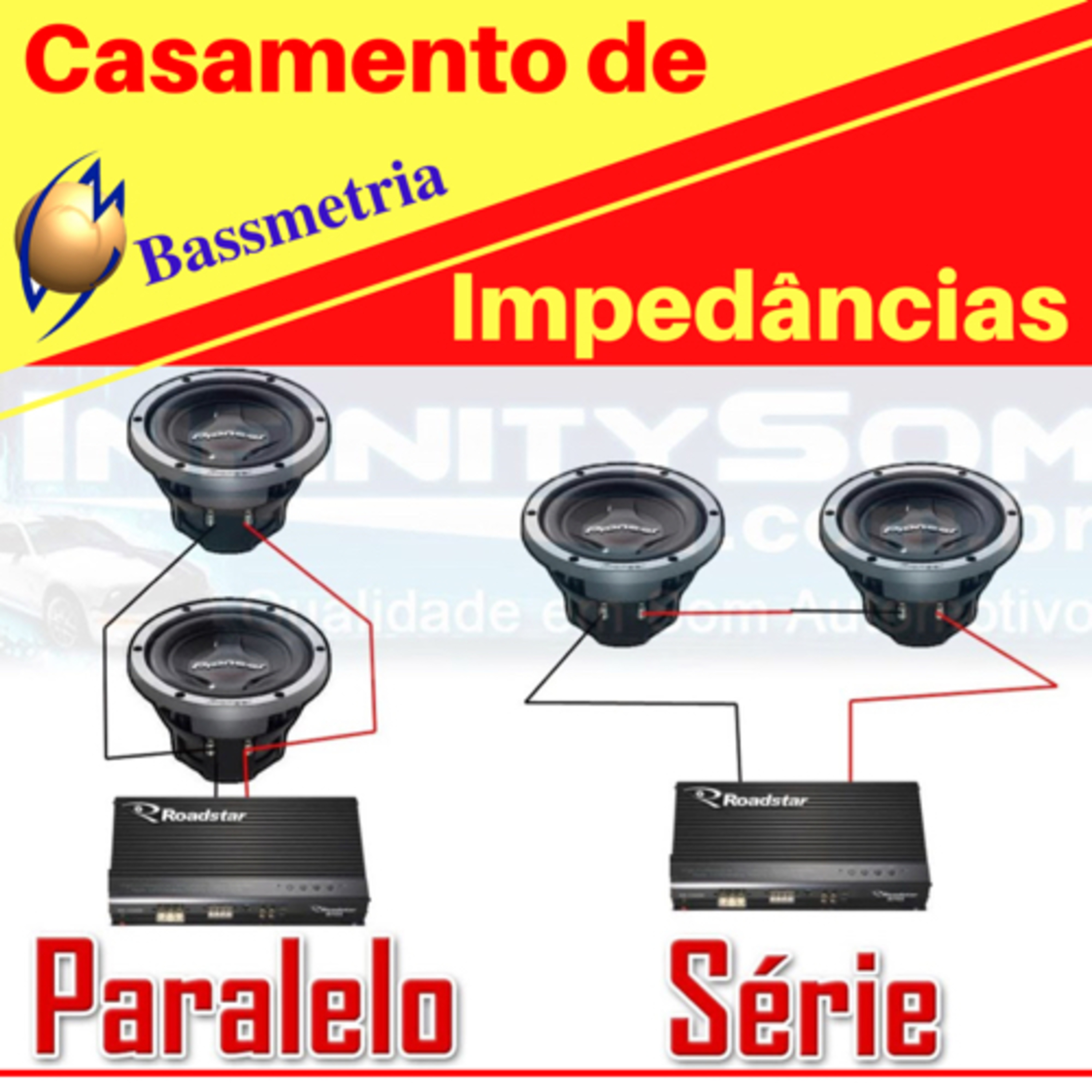 Bassmetria - Dicas valiosas para Baixistas