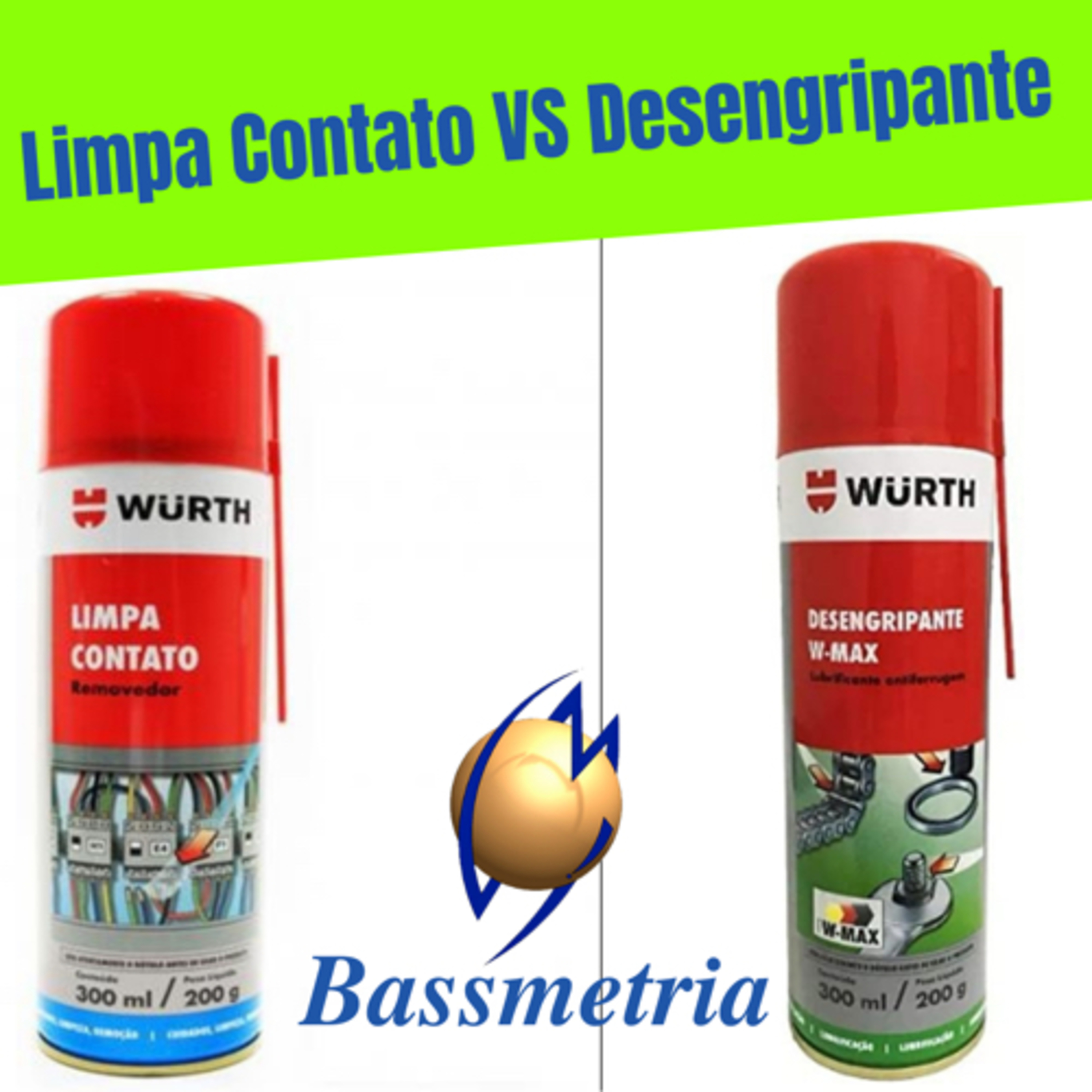 Bassmetria - Dicas valiosas para Baixistas